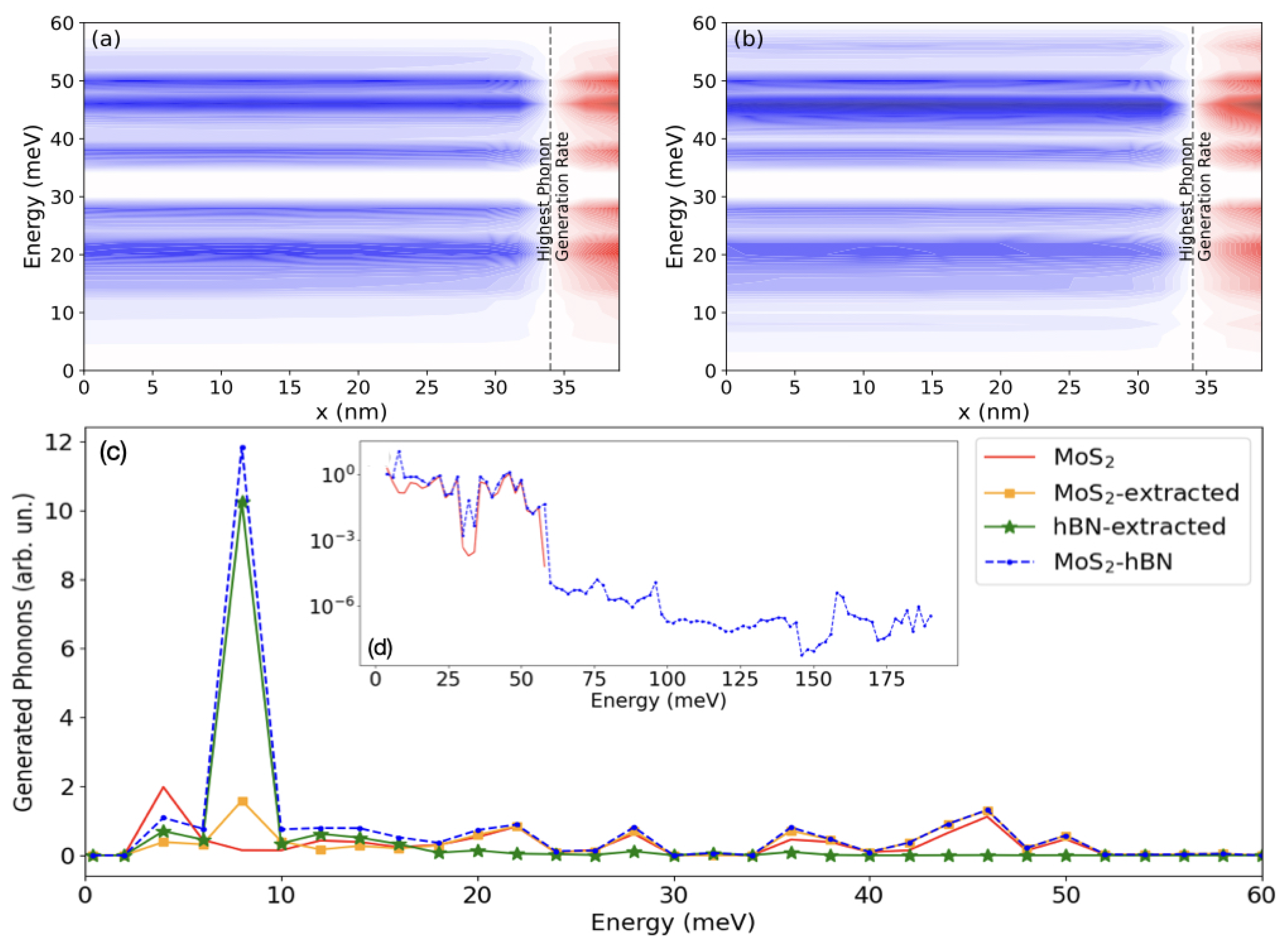 Materials 15 01062 g007 Materials 15 01062 g007