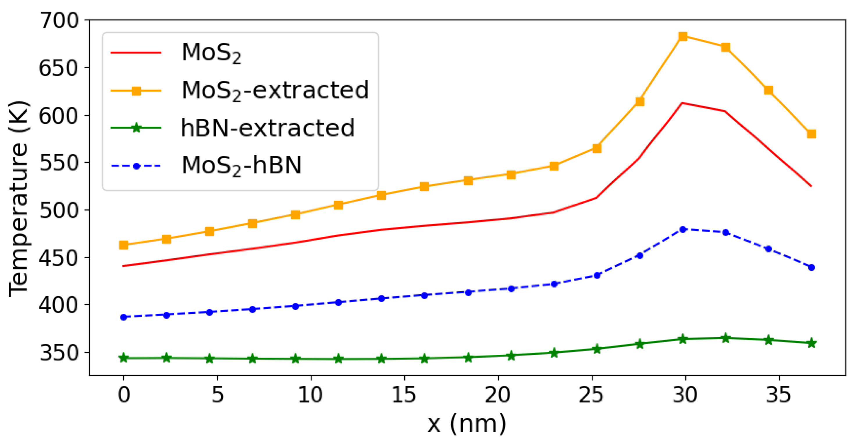 Materials 15 01062 g010 Materials 15 01062 g010