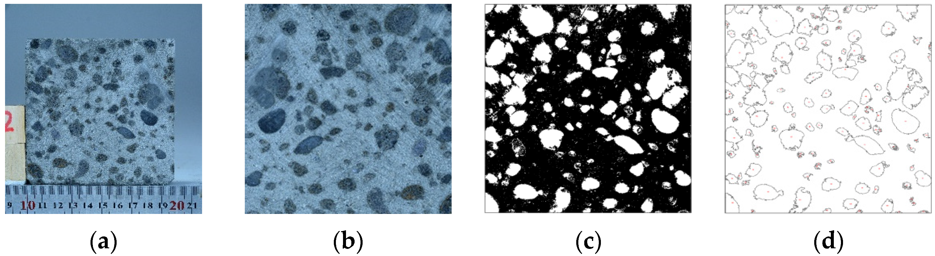 Materials 15 01063 g003 550