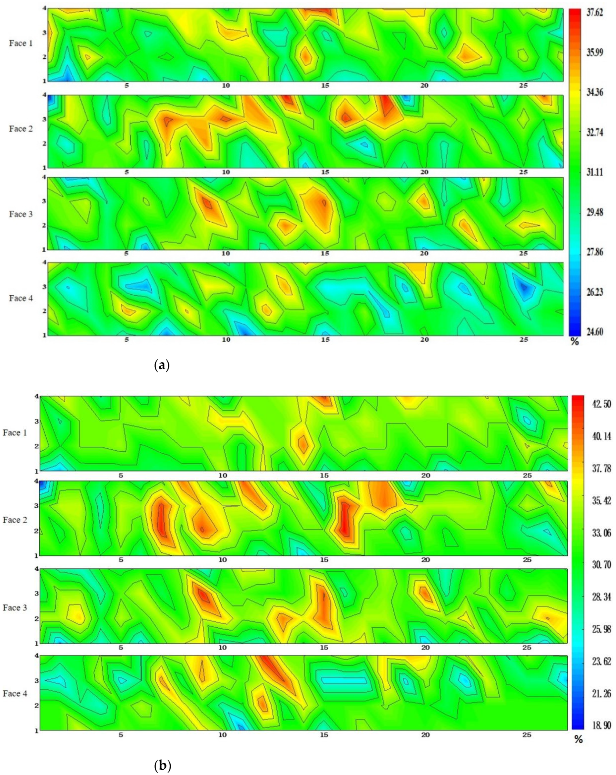 Materials 15 01063 g004a 550