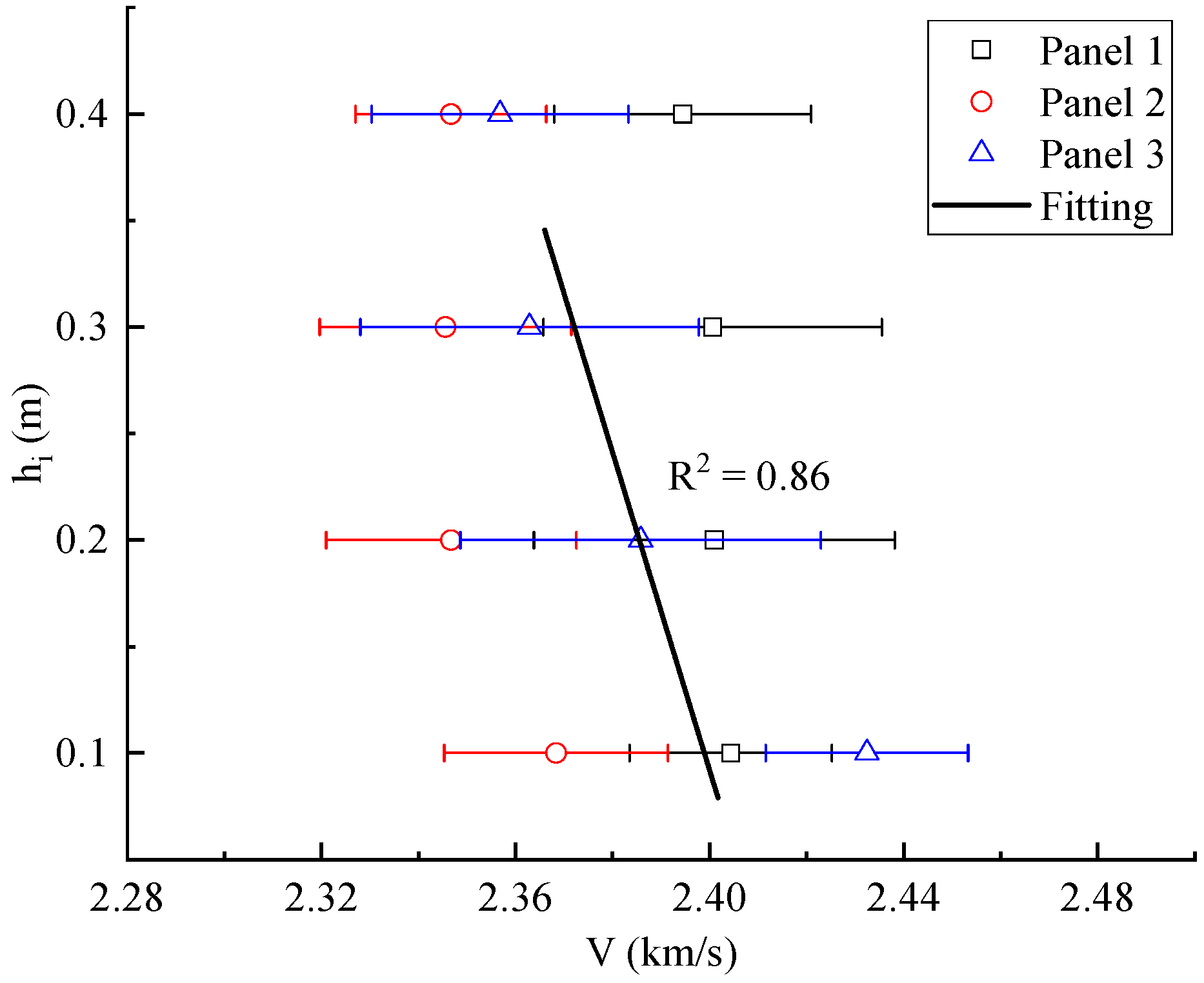 Materials 15 01063 g007 550
