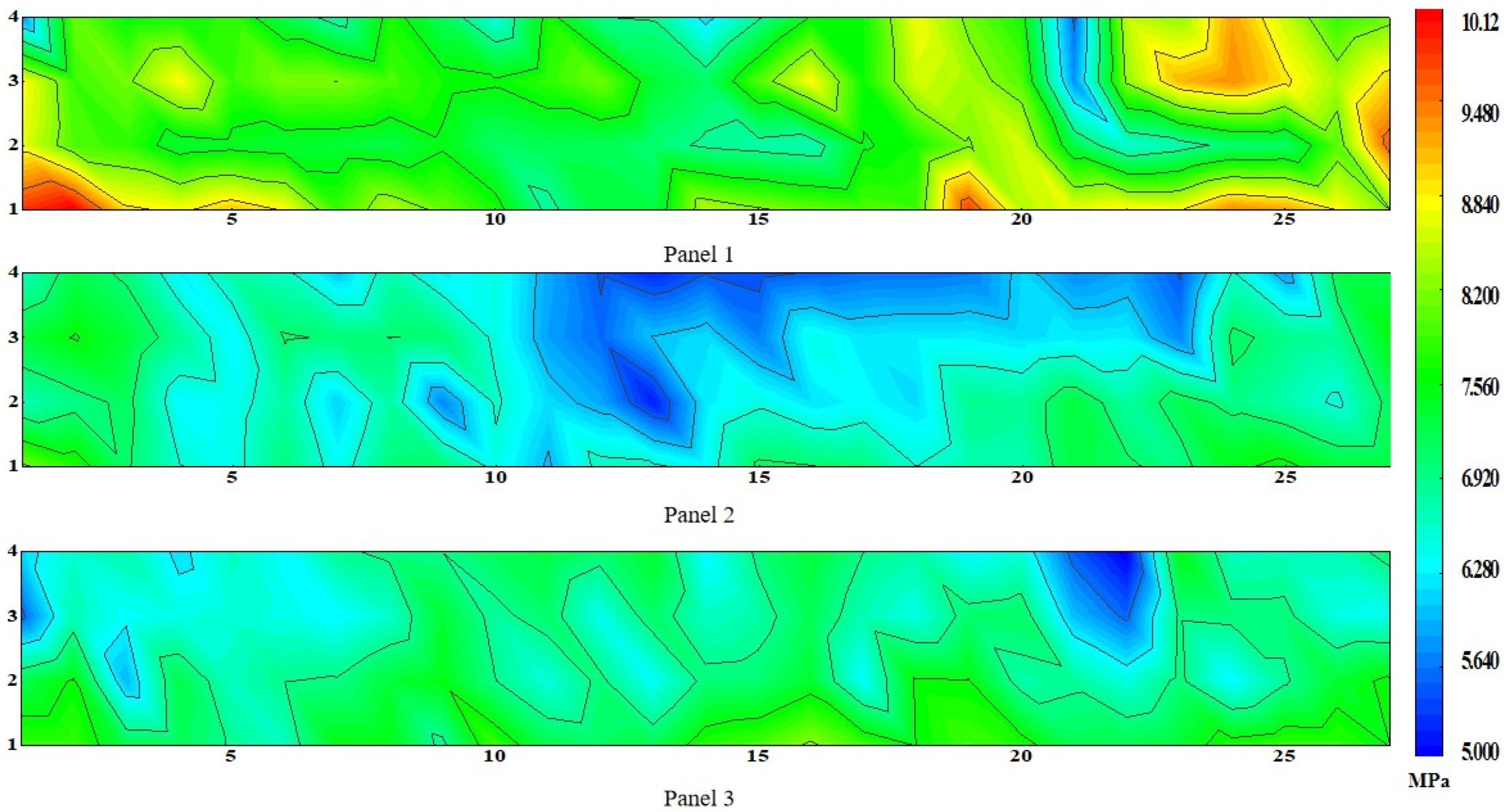 Materials 15 01063 g009 550