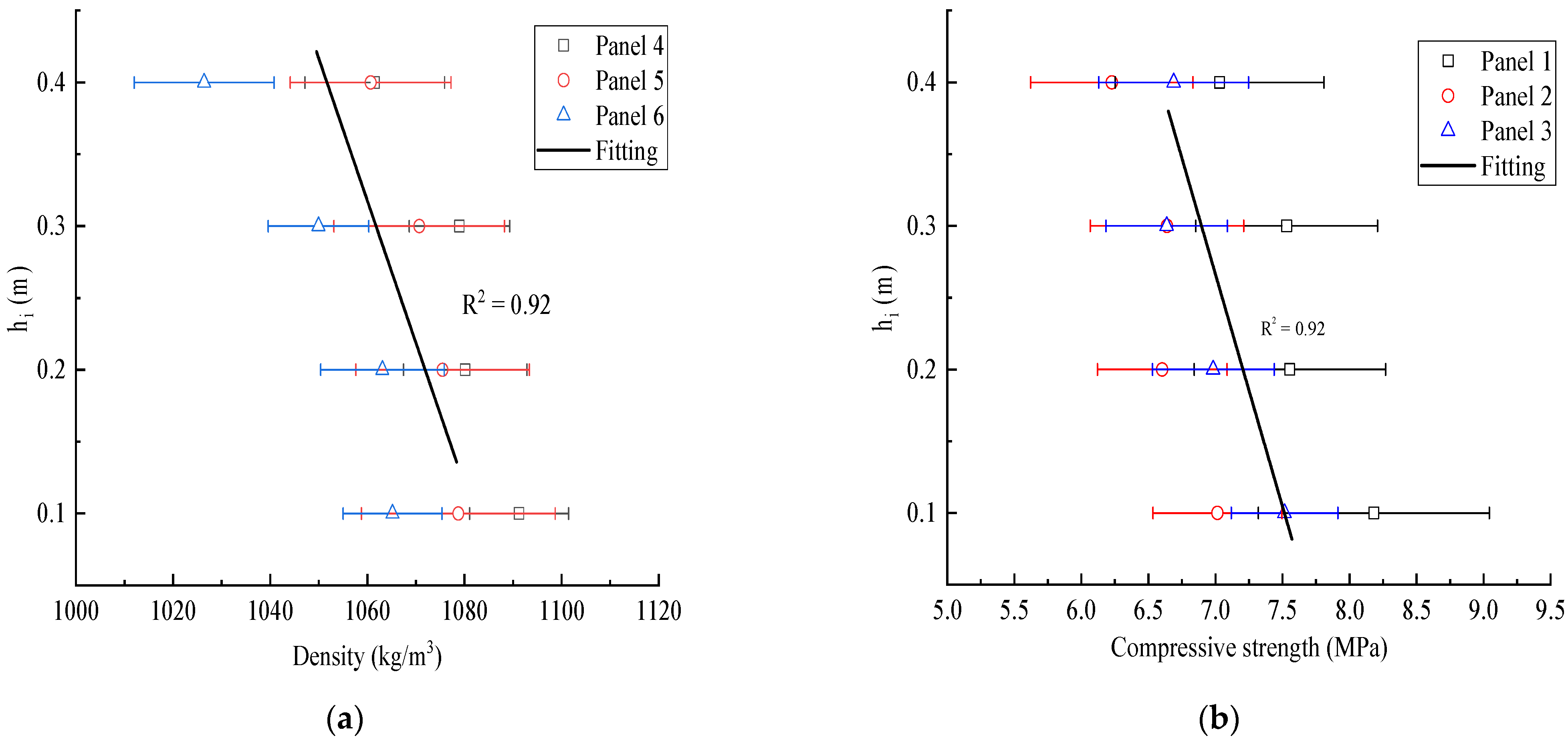 Materials 15 01063 g010 550