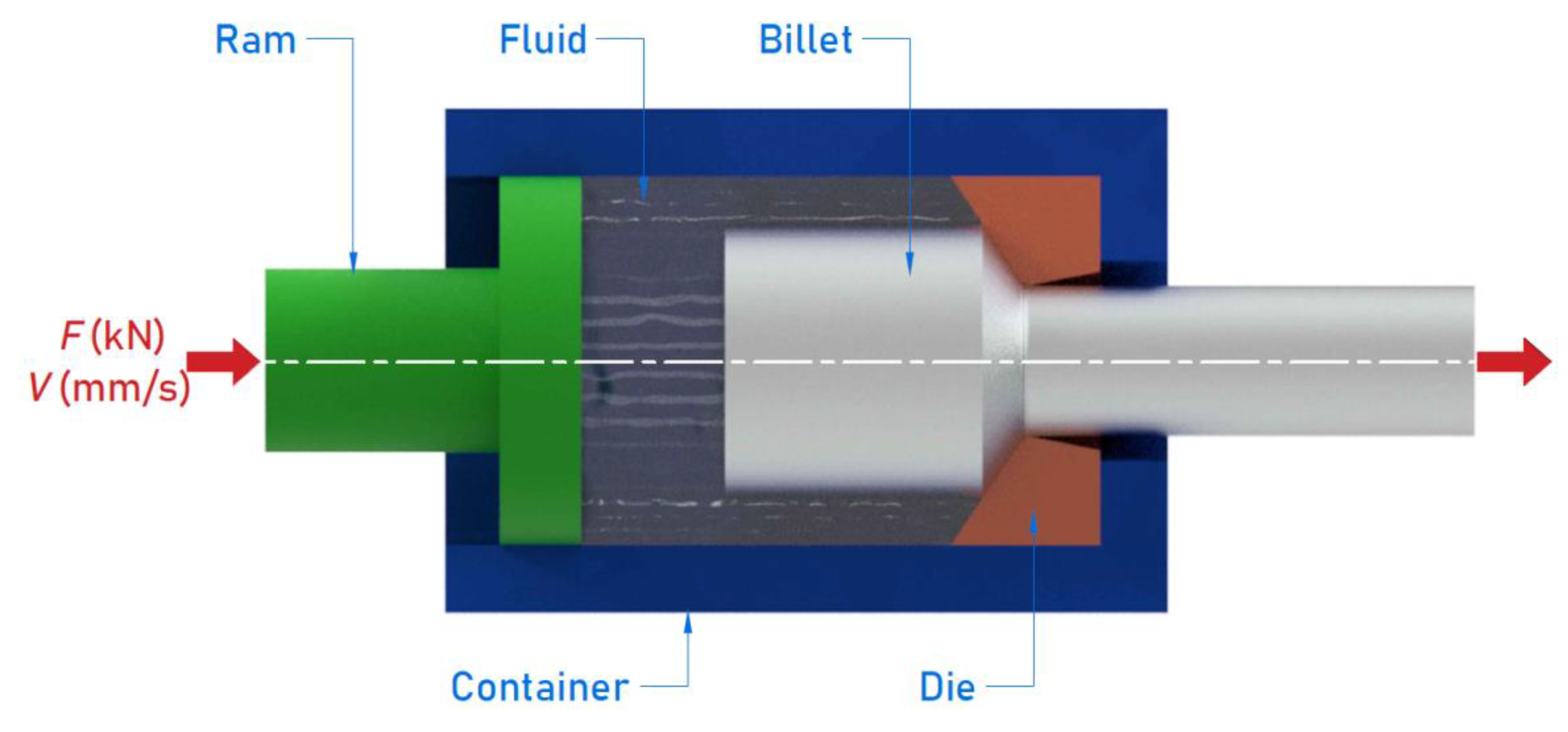 Materials 15 01066 g002 550