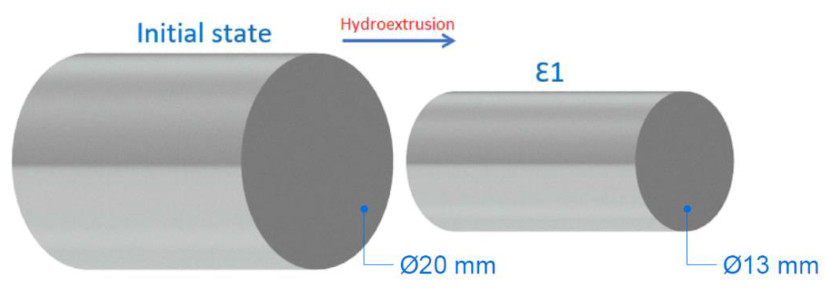 Materials 15 01066 g003 550