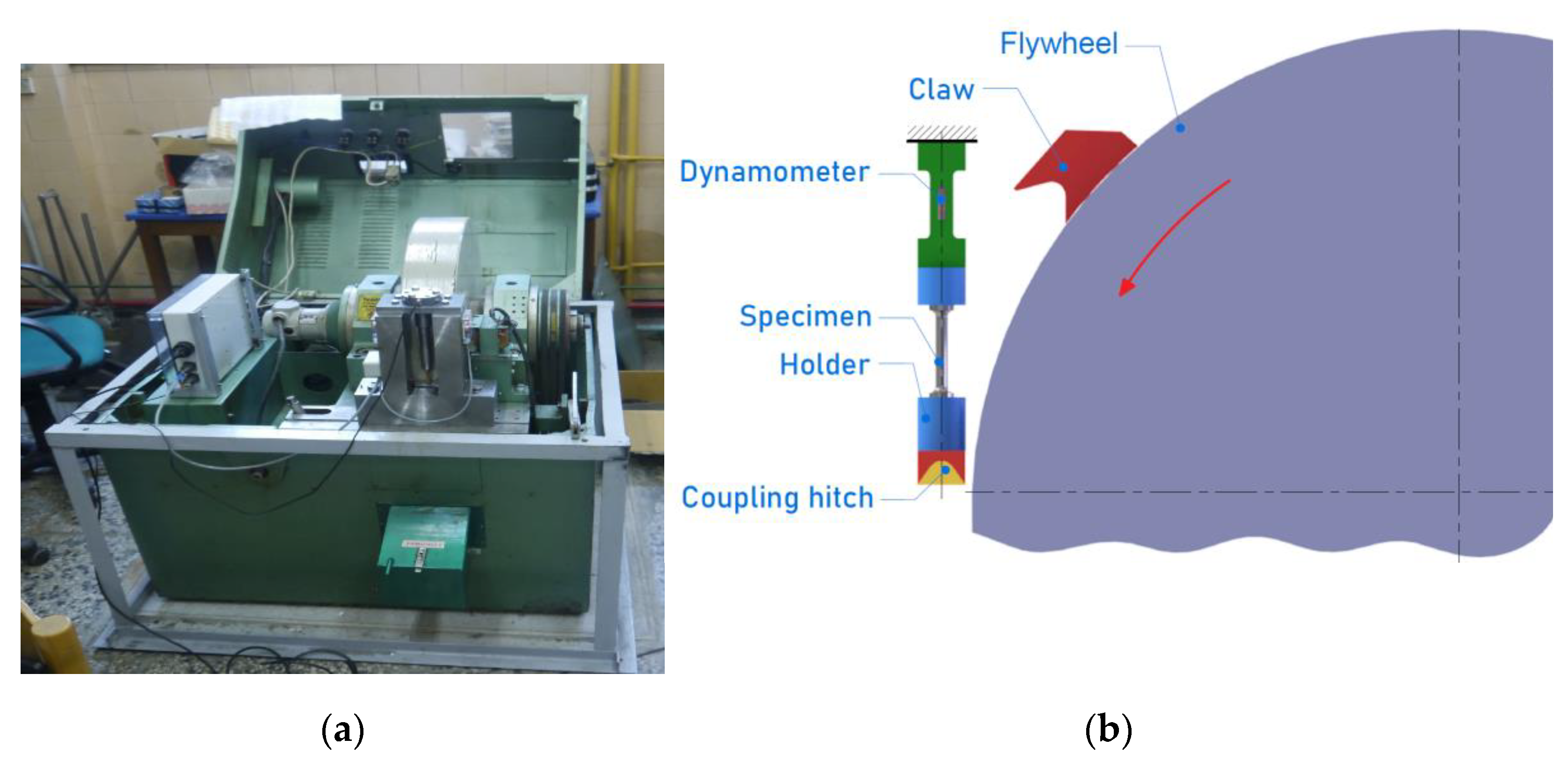 Materials 15 01066 g005 550