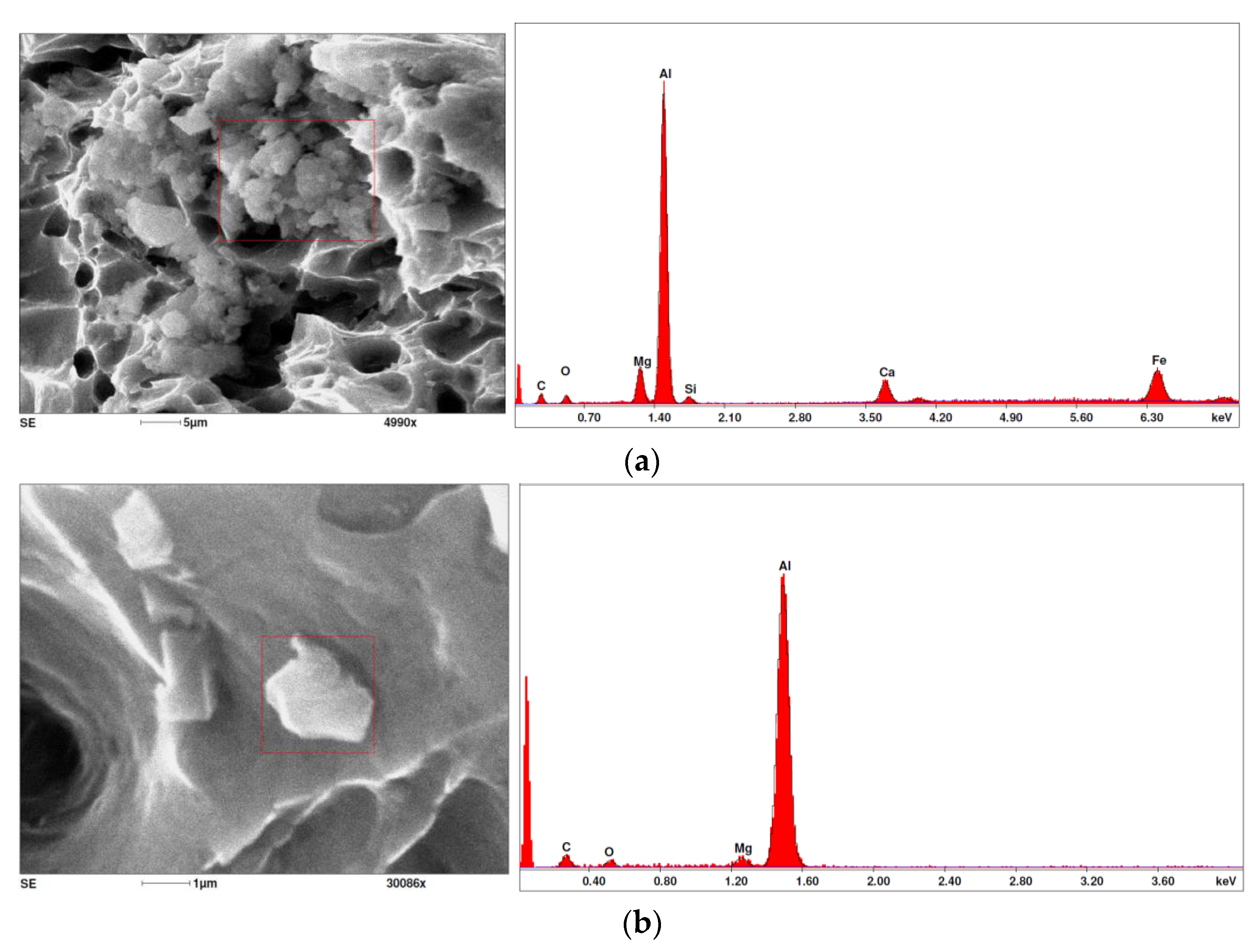 Materials 15 01066 g015a 550