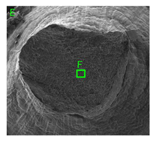 Materials 15 01066 i011