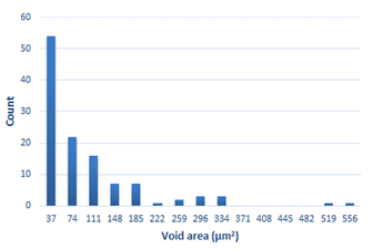 Materials 15 01066 i040