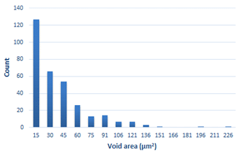 Materials 15 01066 i042