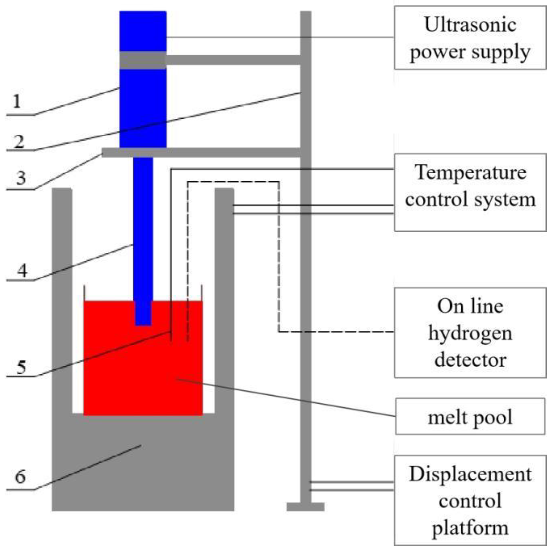 Materials 15 01067 g001