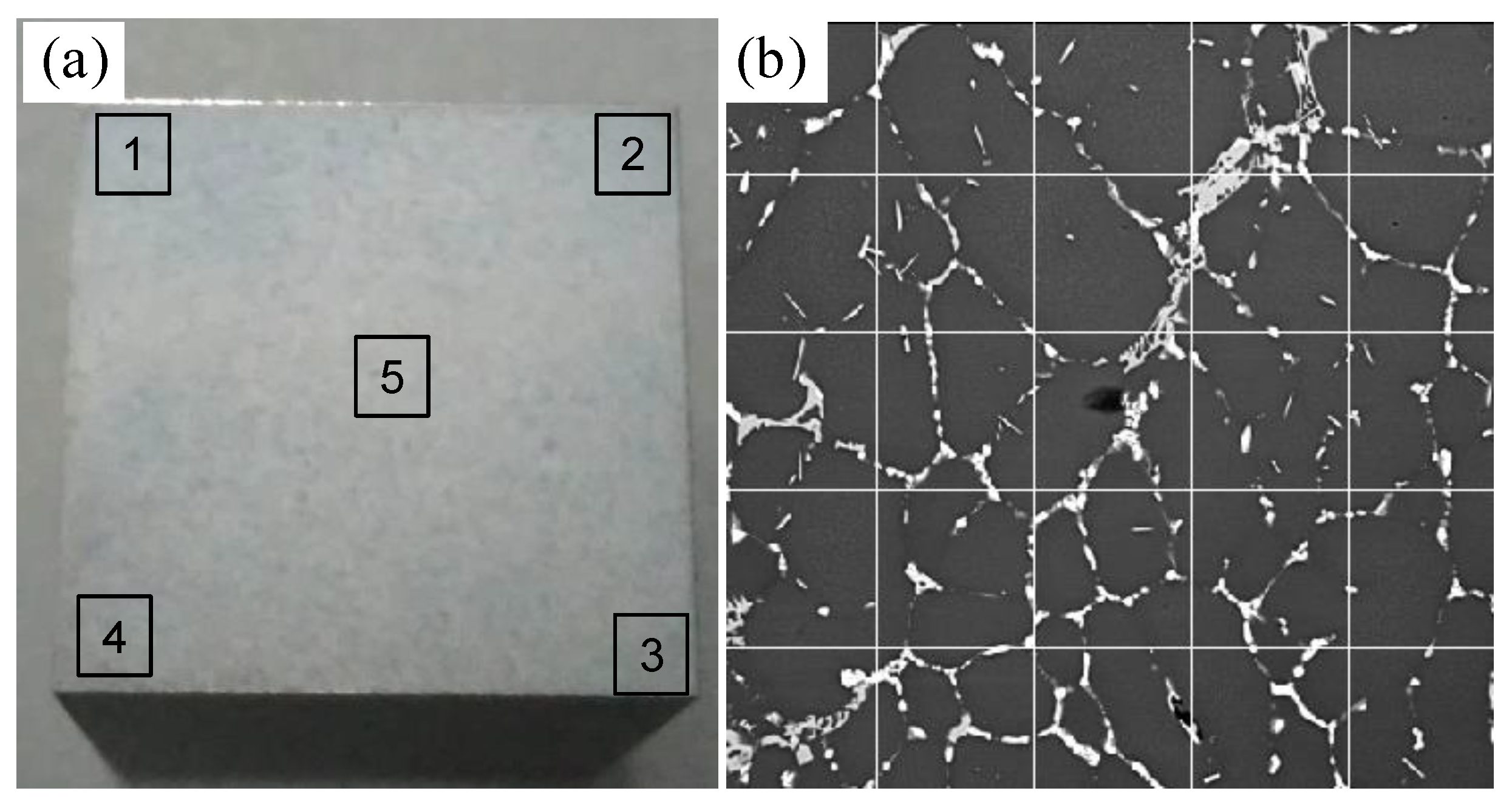 Materials 15 01067 g003