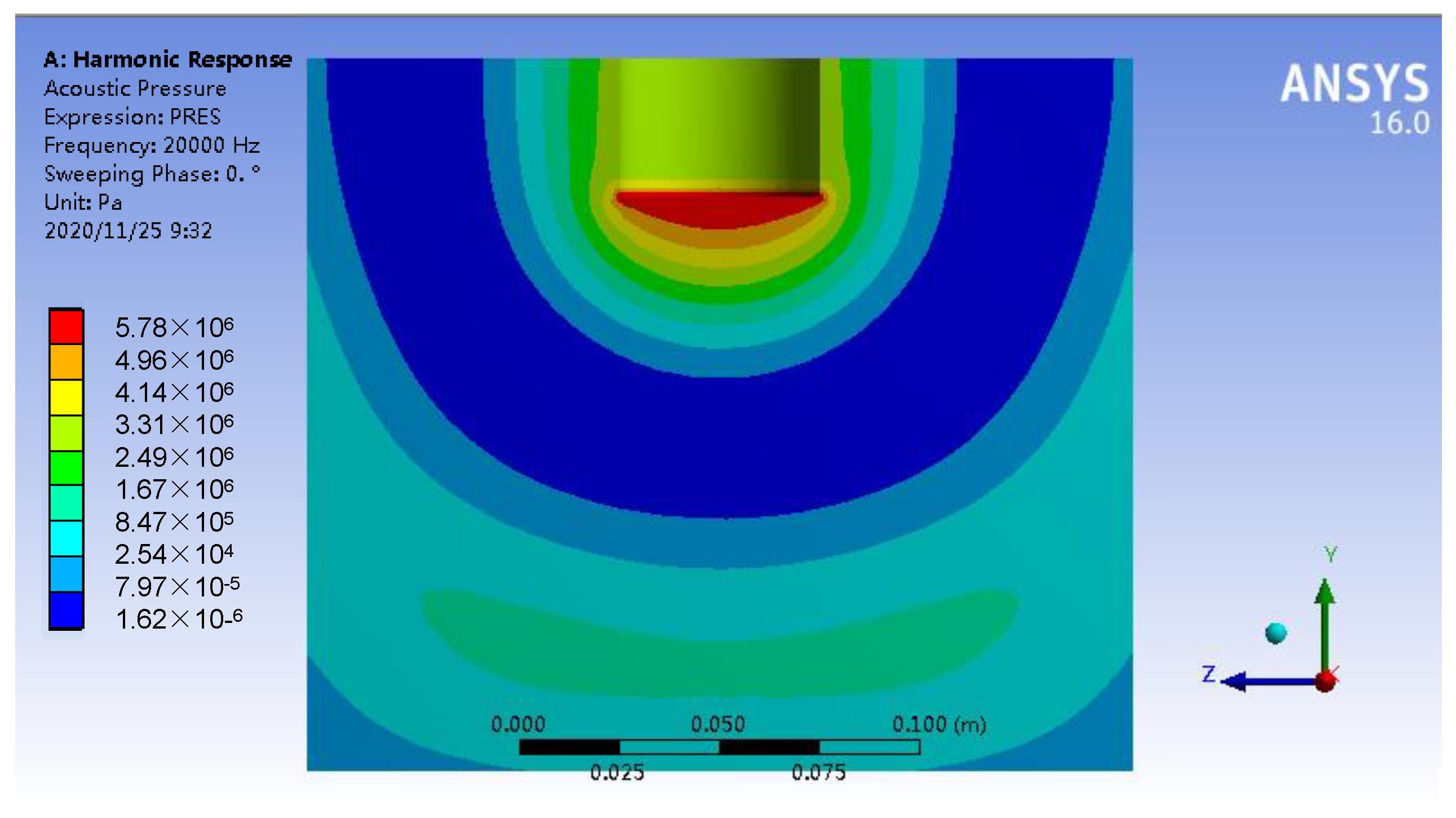Materials 15 01067 g009