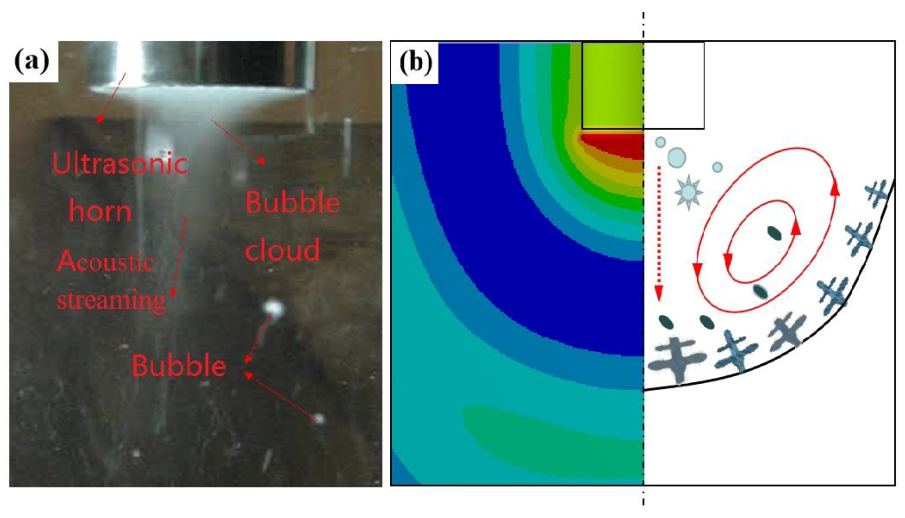 Materials 15 01067 g012