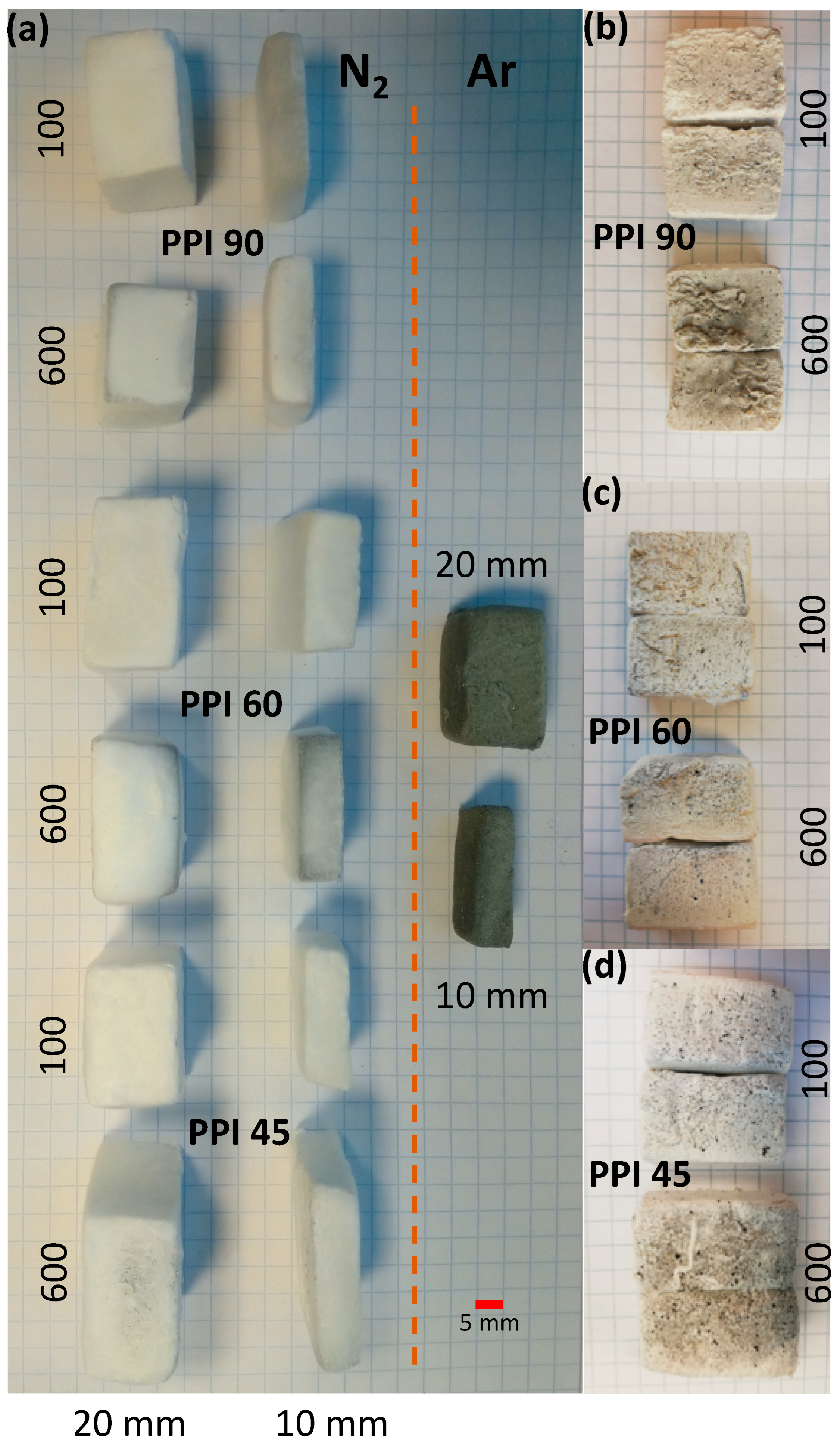 Materials 15 01068 g003 550