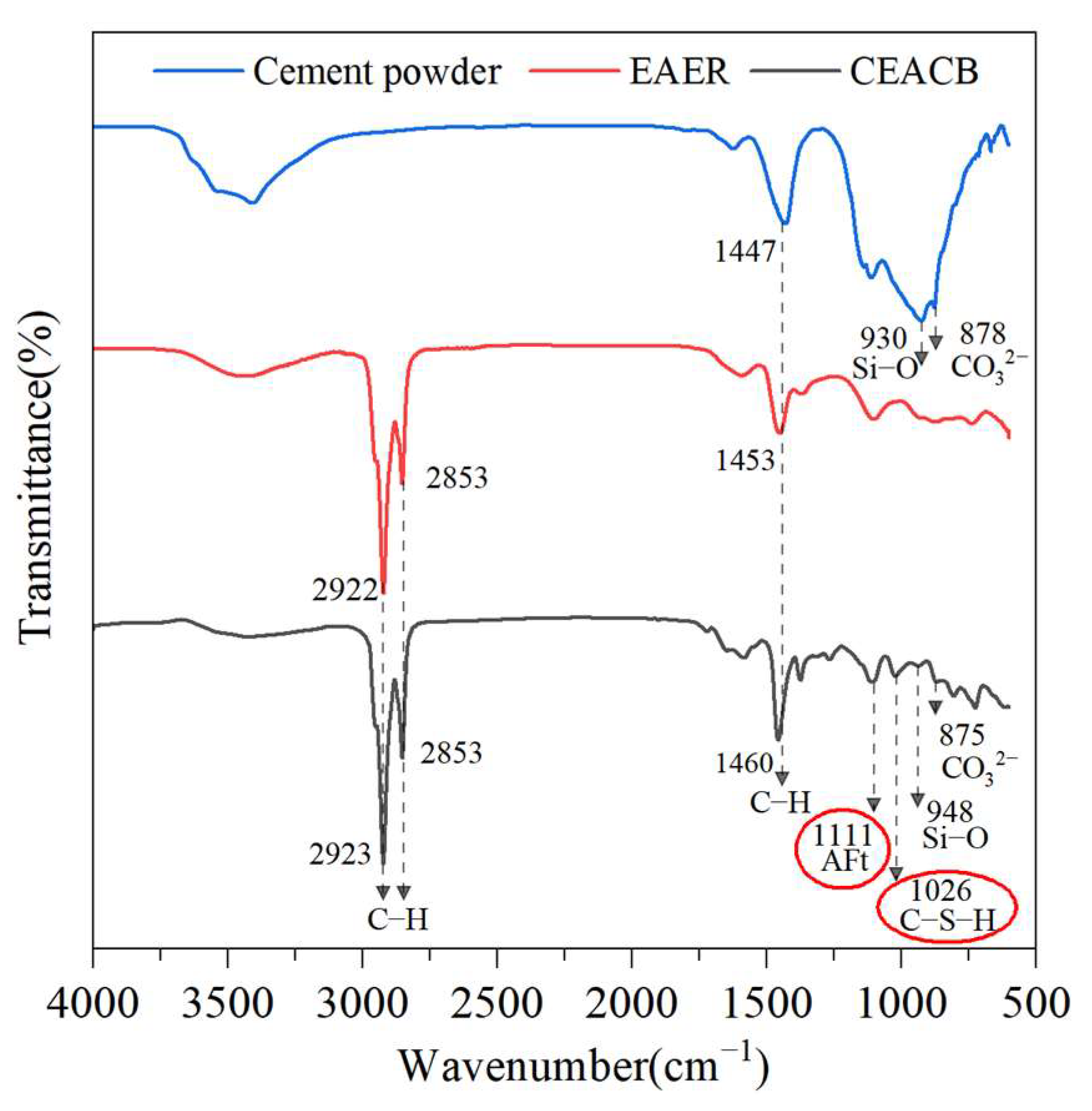 Materials 15 01070 g001 550