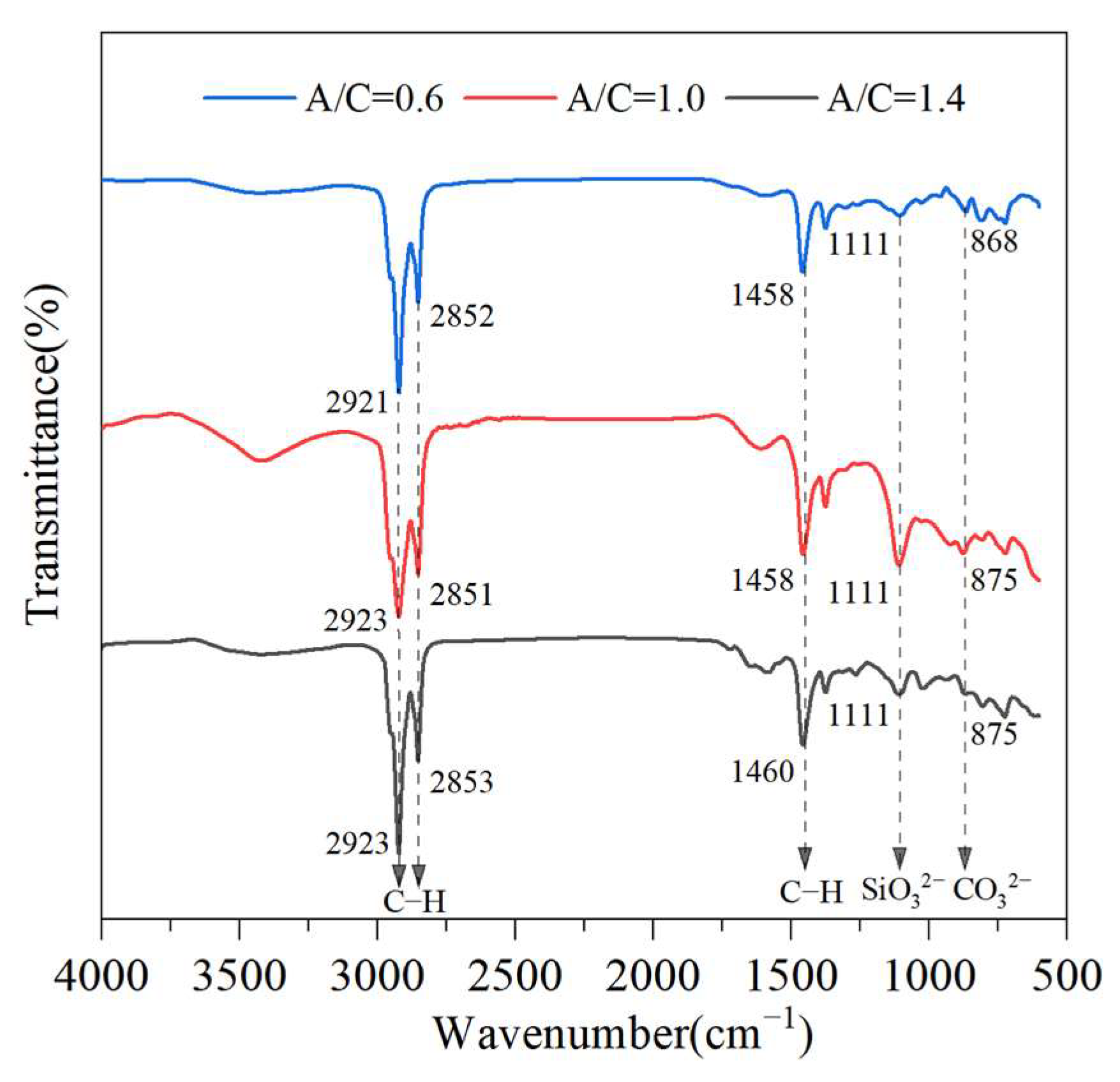 Materials 15 01070 g002 550