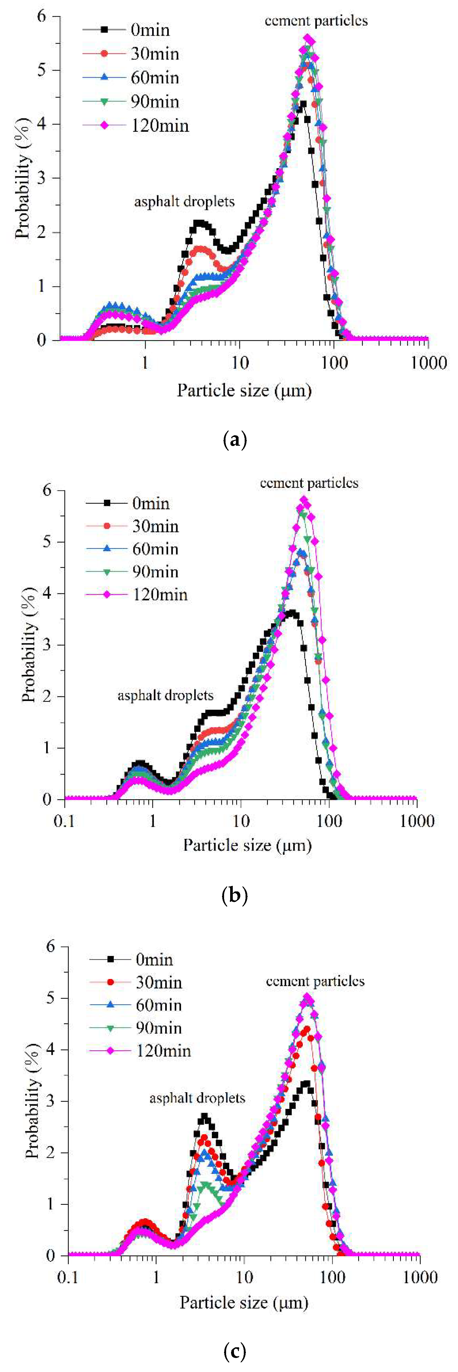 Materials 15 01070 g005 550