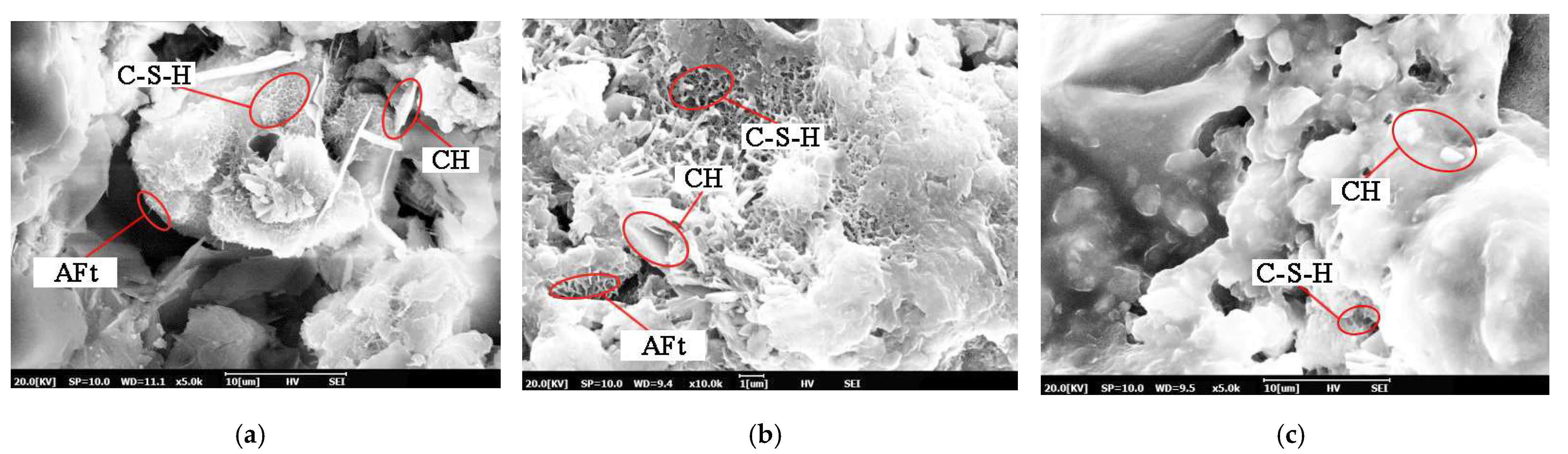 Materials 15 01070 g006 550