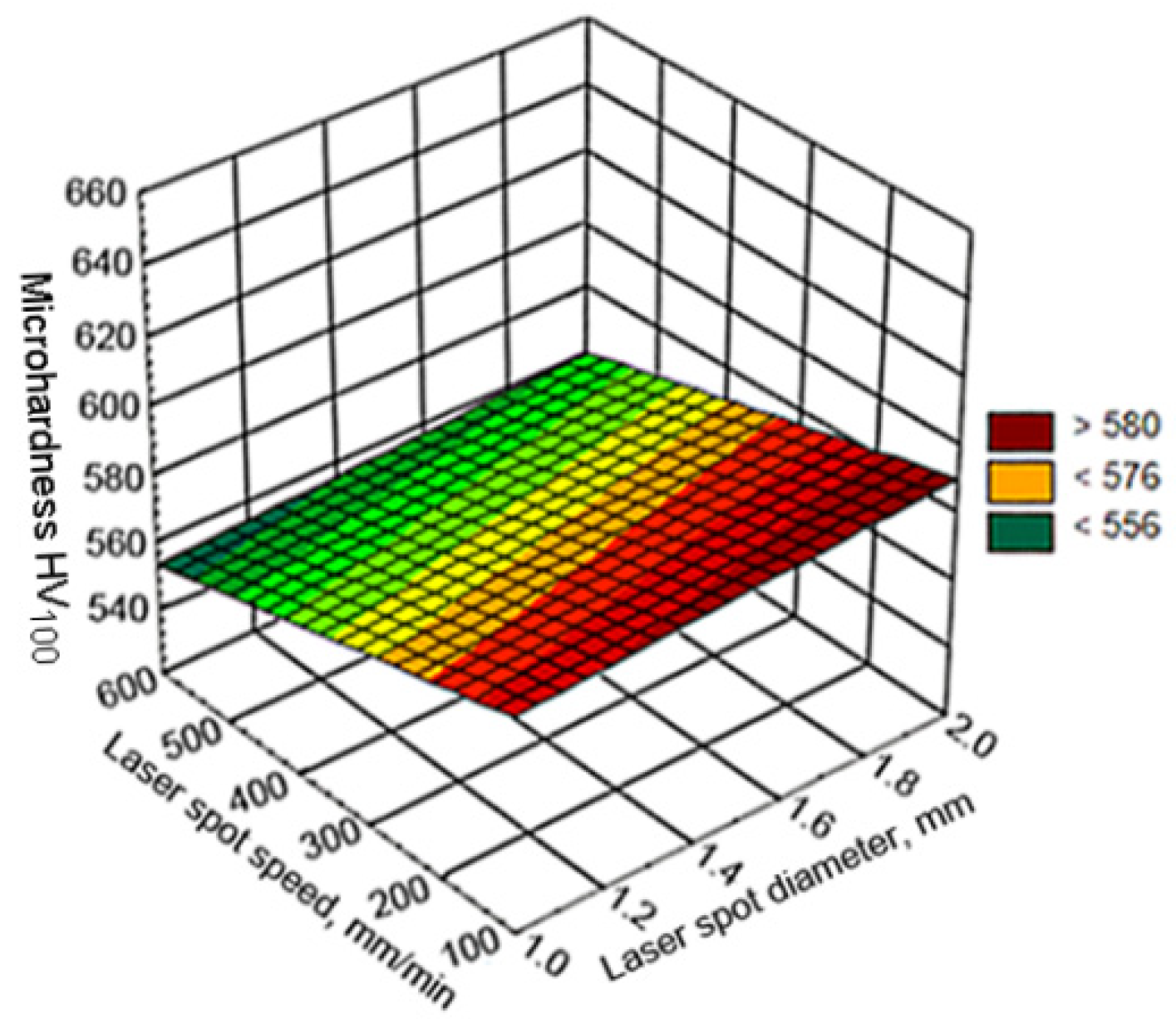 Materials 15 01075 g008