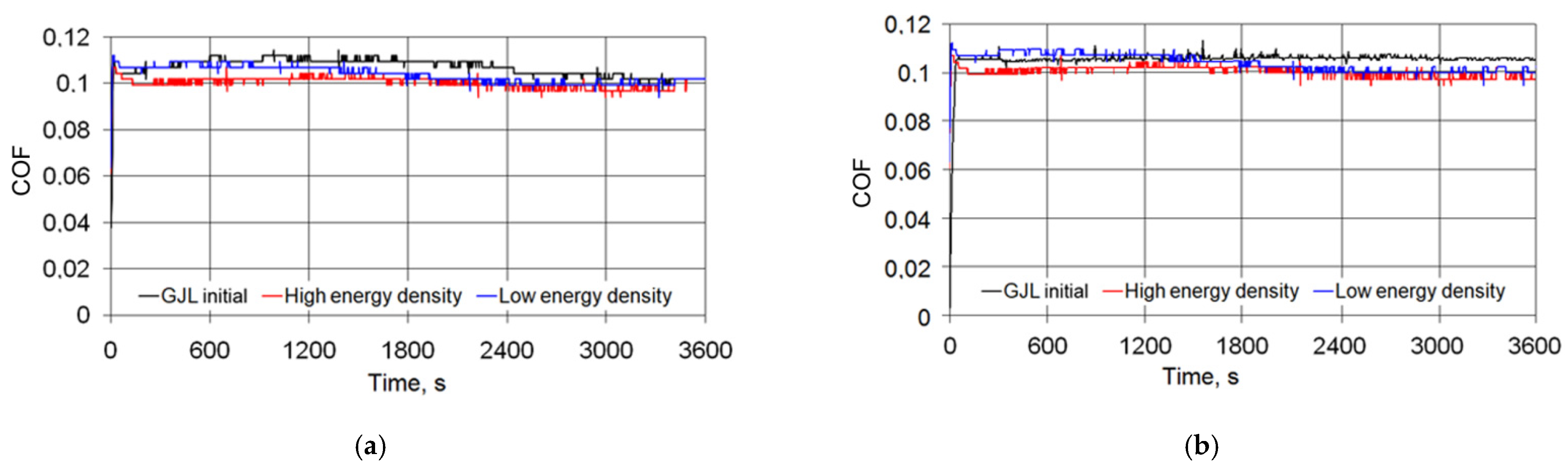 Materials 15 01075 g009