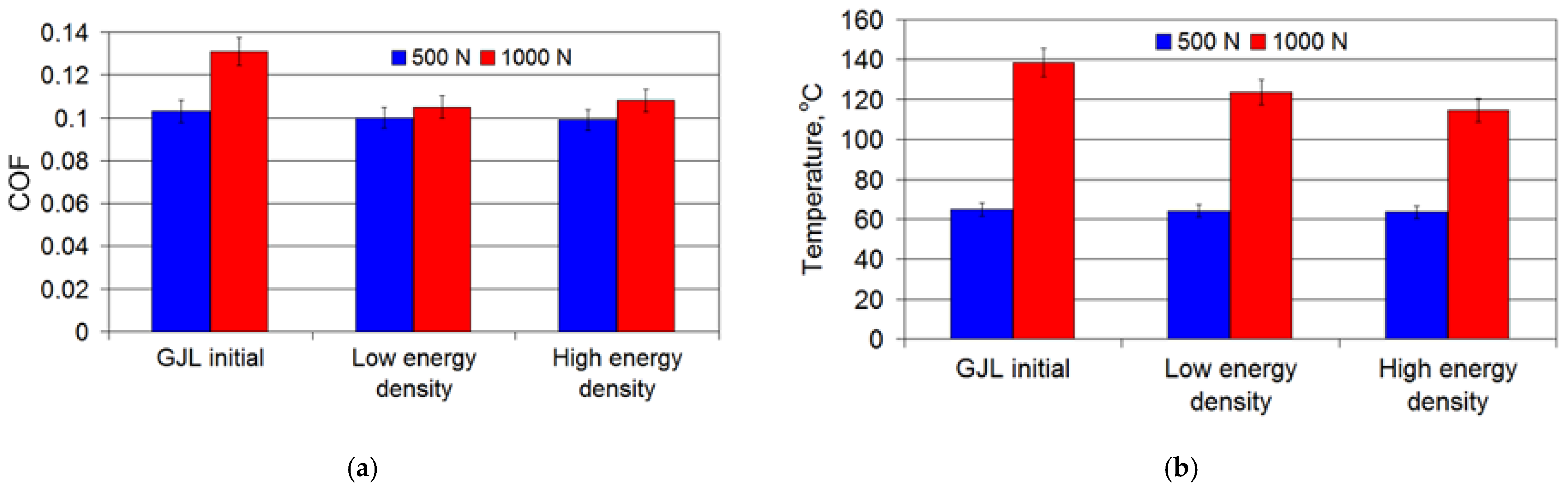 Materials 15 01075 g011