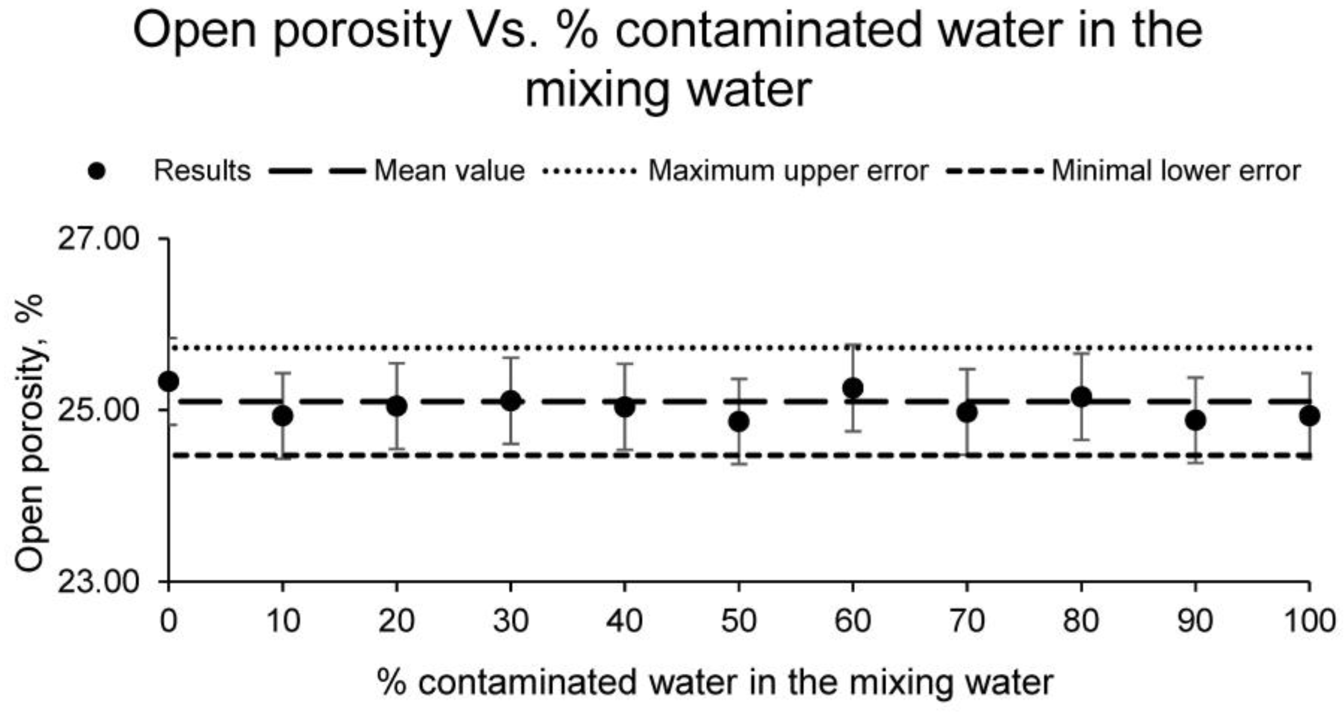 Materials 15 01076 g006