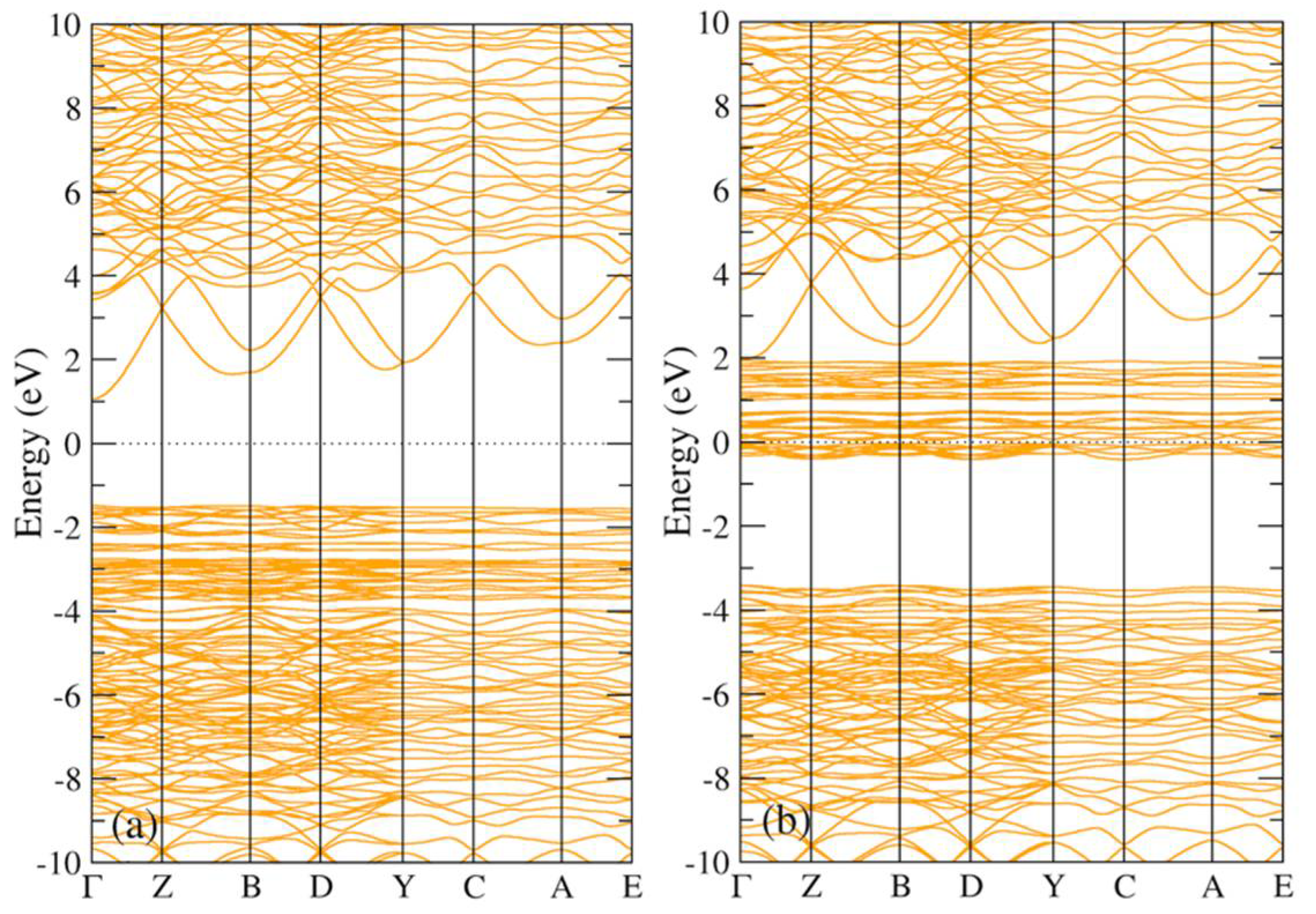Materials 15 01080 g0a3 550