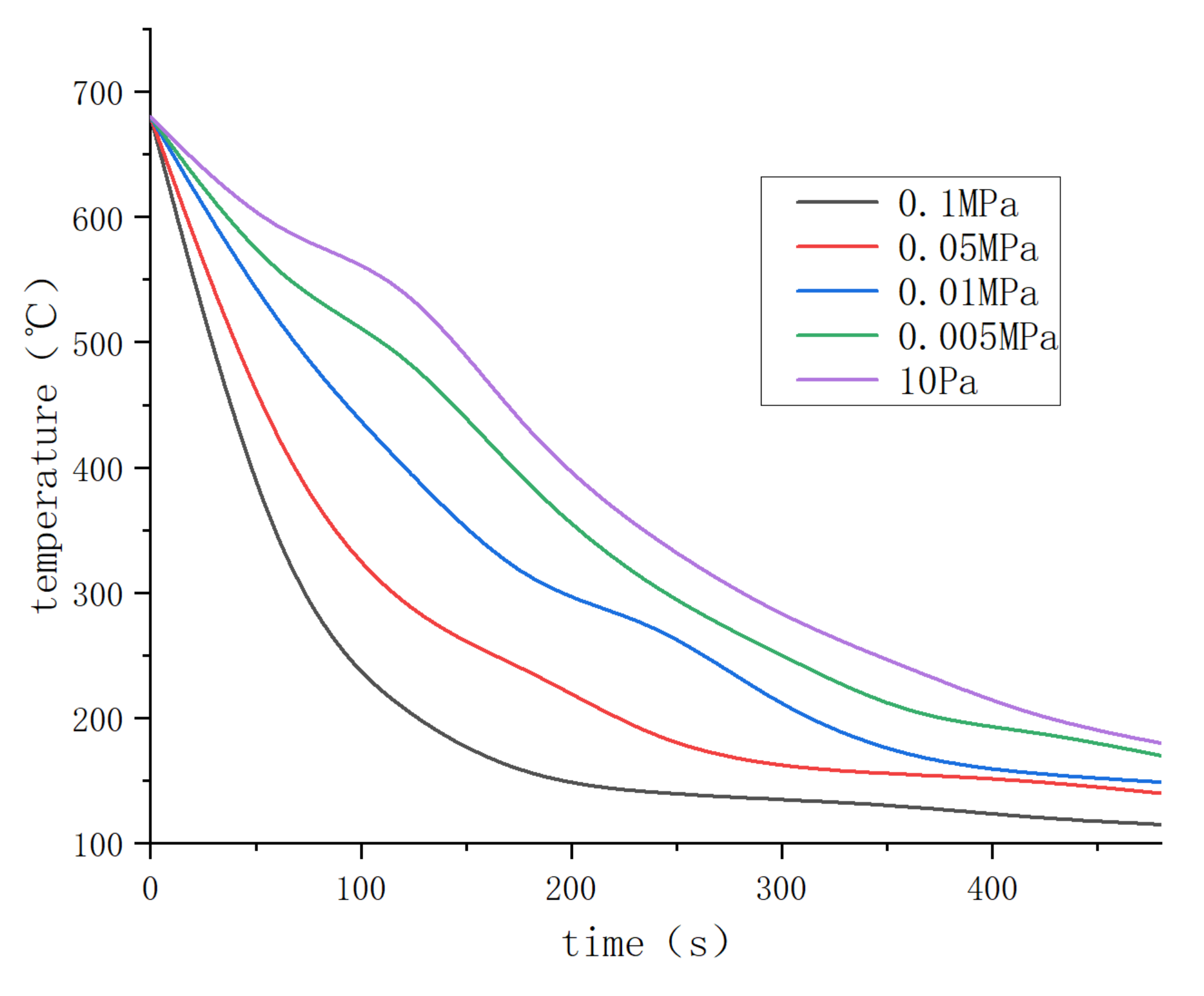 Materials 15 01081 g006 550
