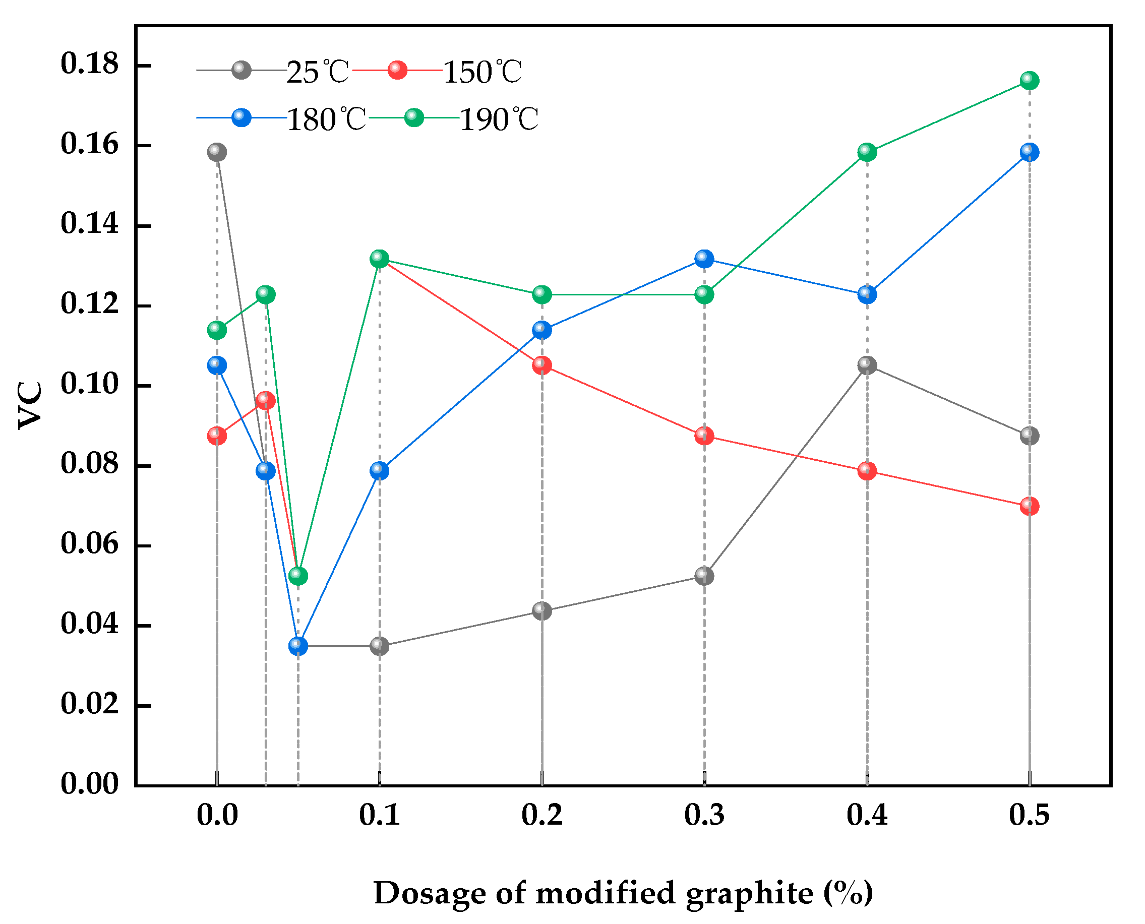 Materials 15 01083 g006