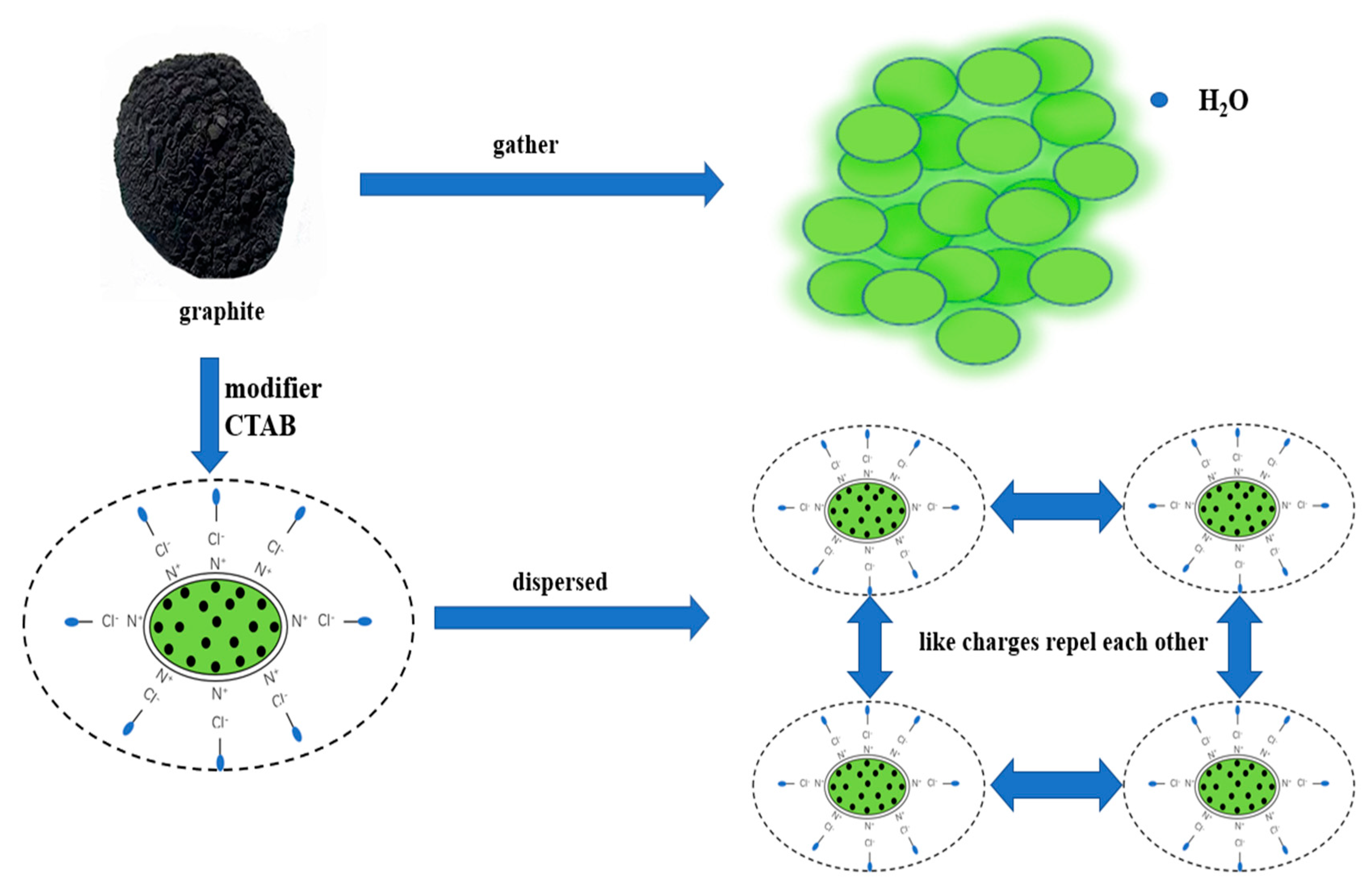 Materials 15 01083 g008