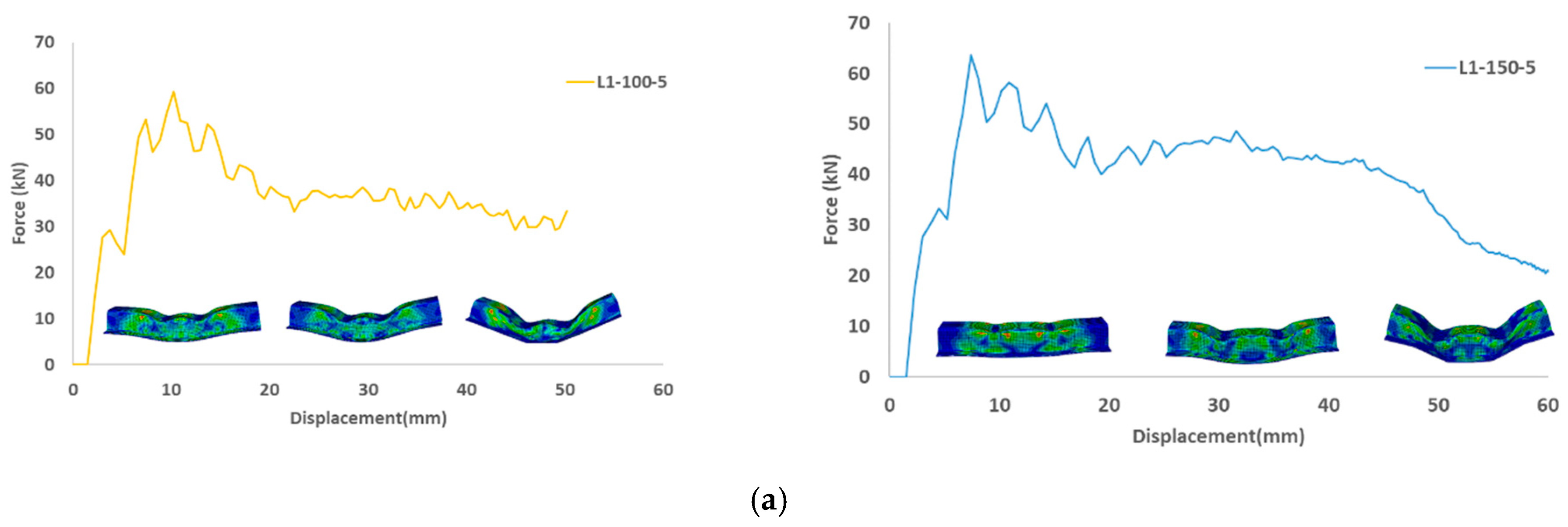 Materials 15 01084 g014a 550