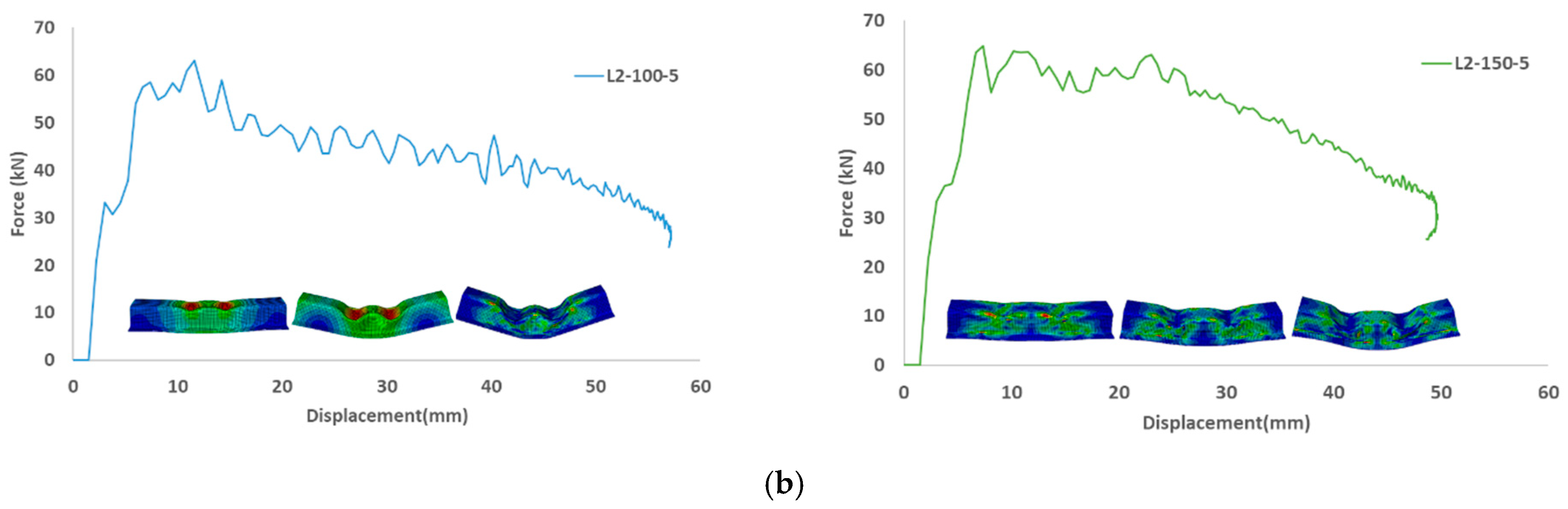 Materials 15 01084 g014b 550