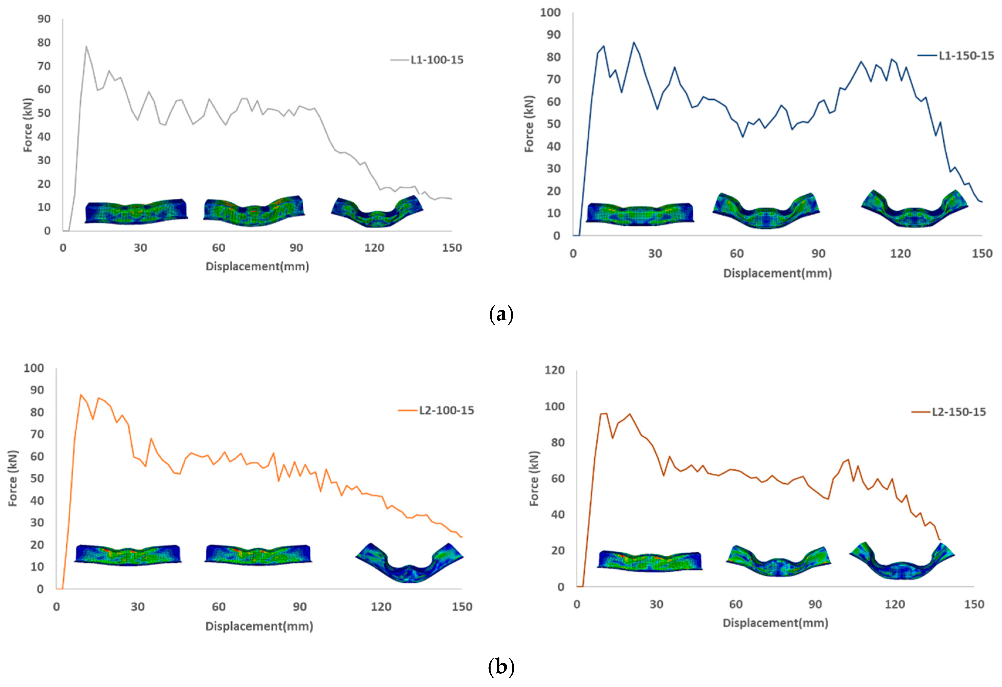 Materials 15 01084 g015 550