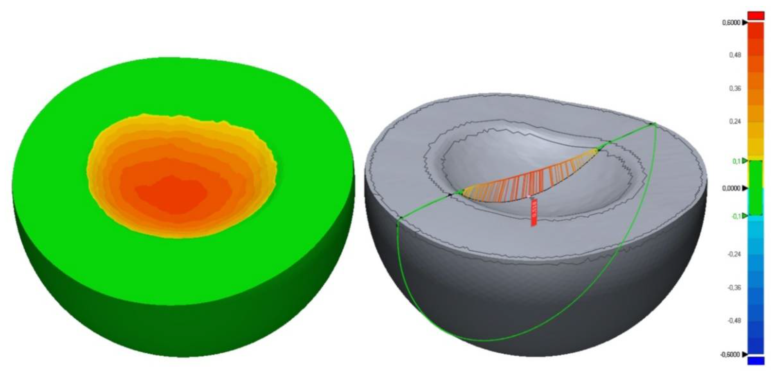 Materials 15 01085 g006