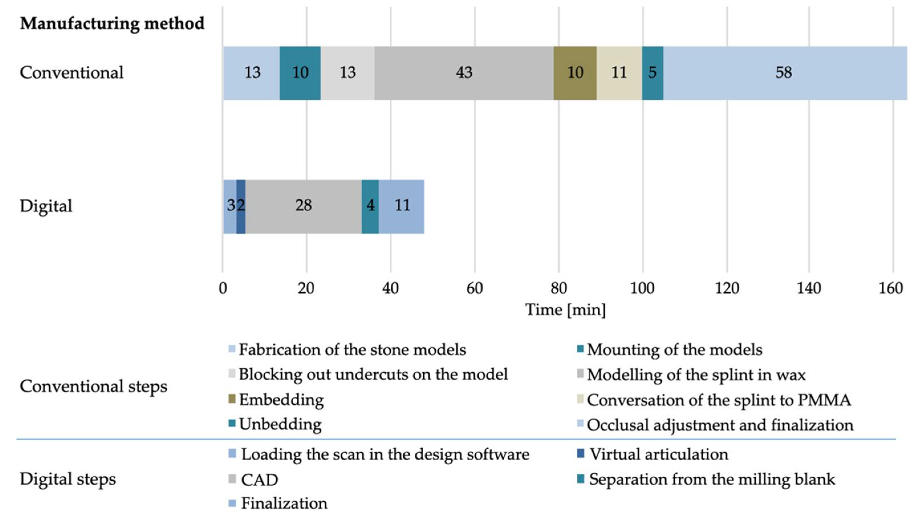 Materials 15 01085 g008