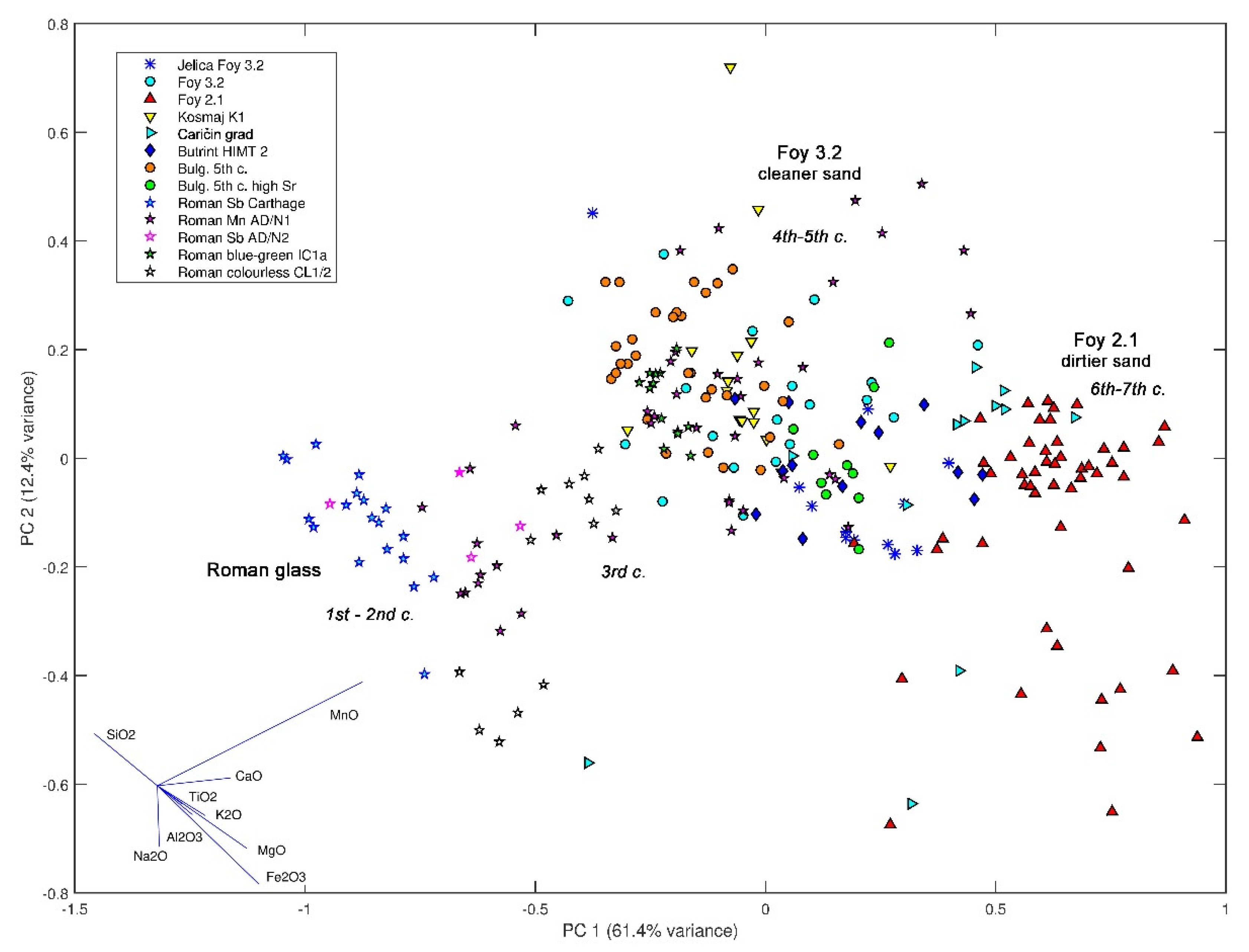 Materials 15 01086 g001