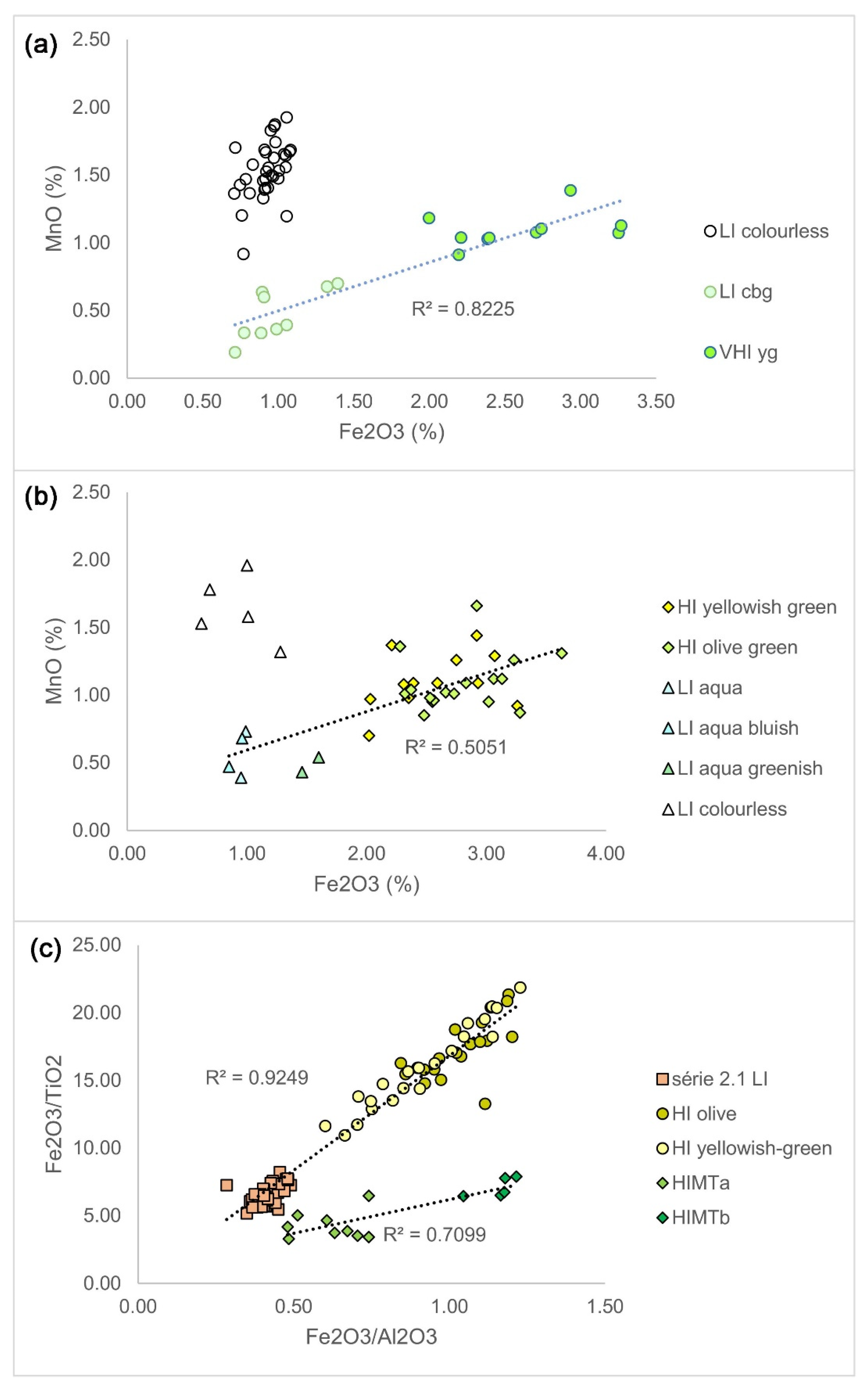 Materials 15 01086 g006