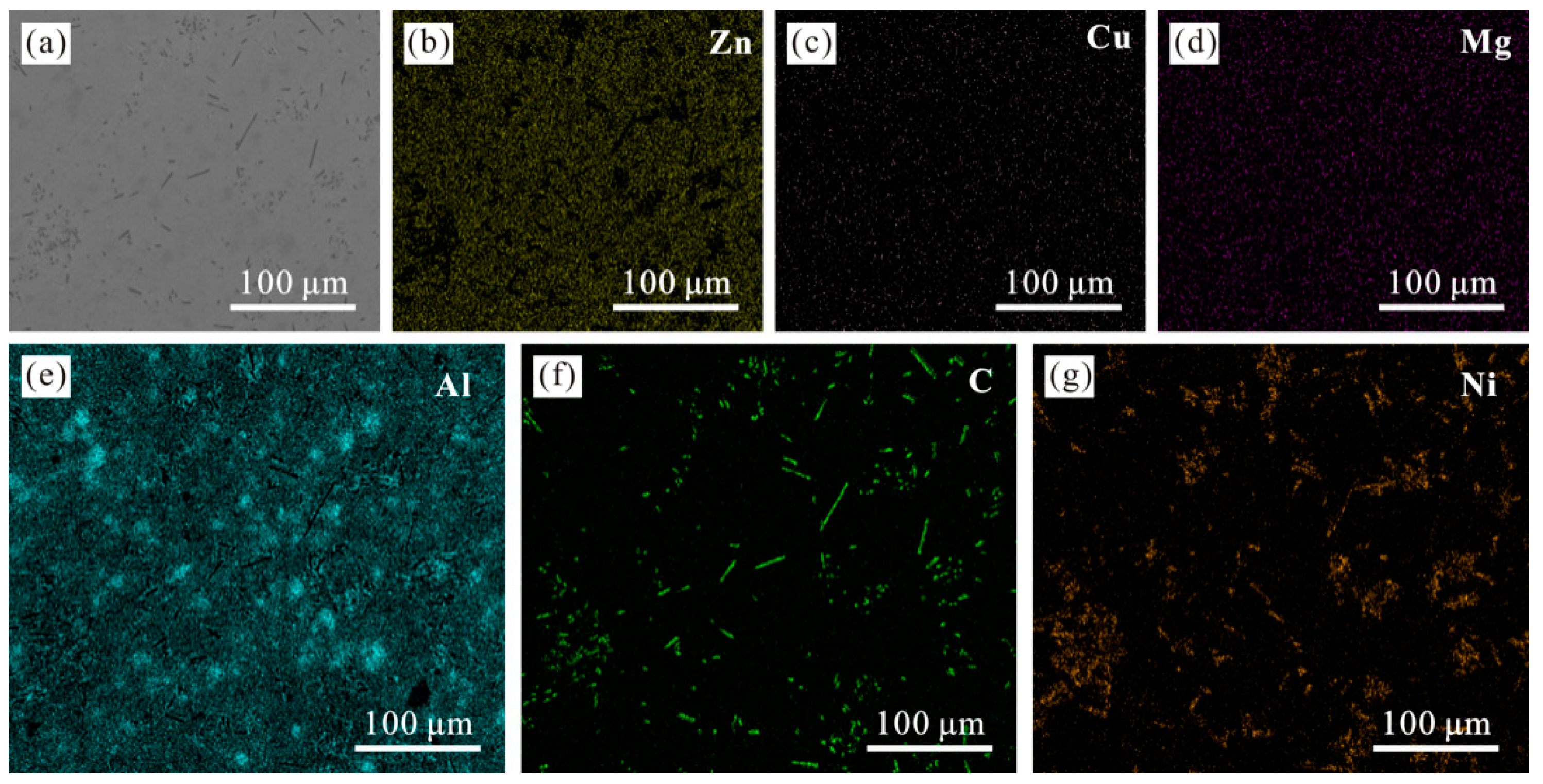 Materials 15 01087 g007