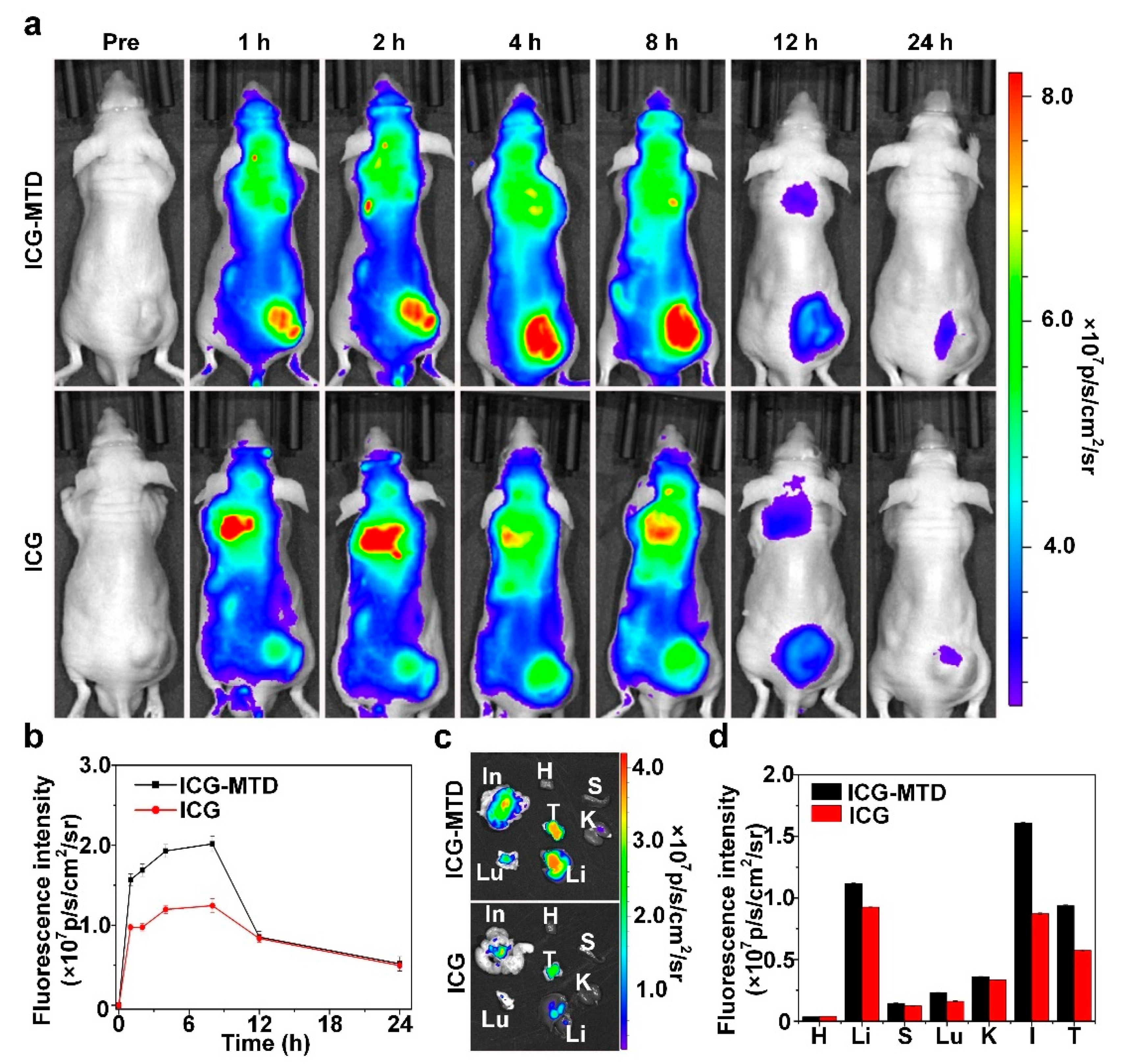 Materials 15 01096 g004