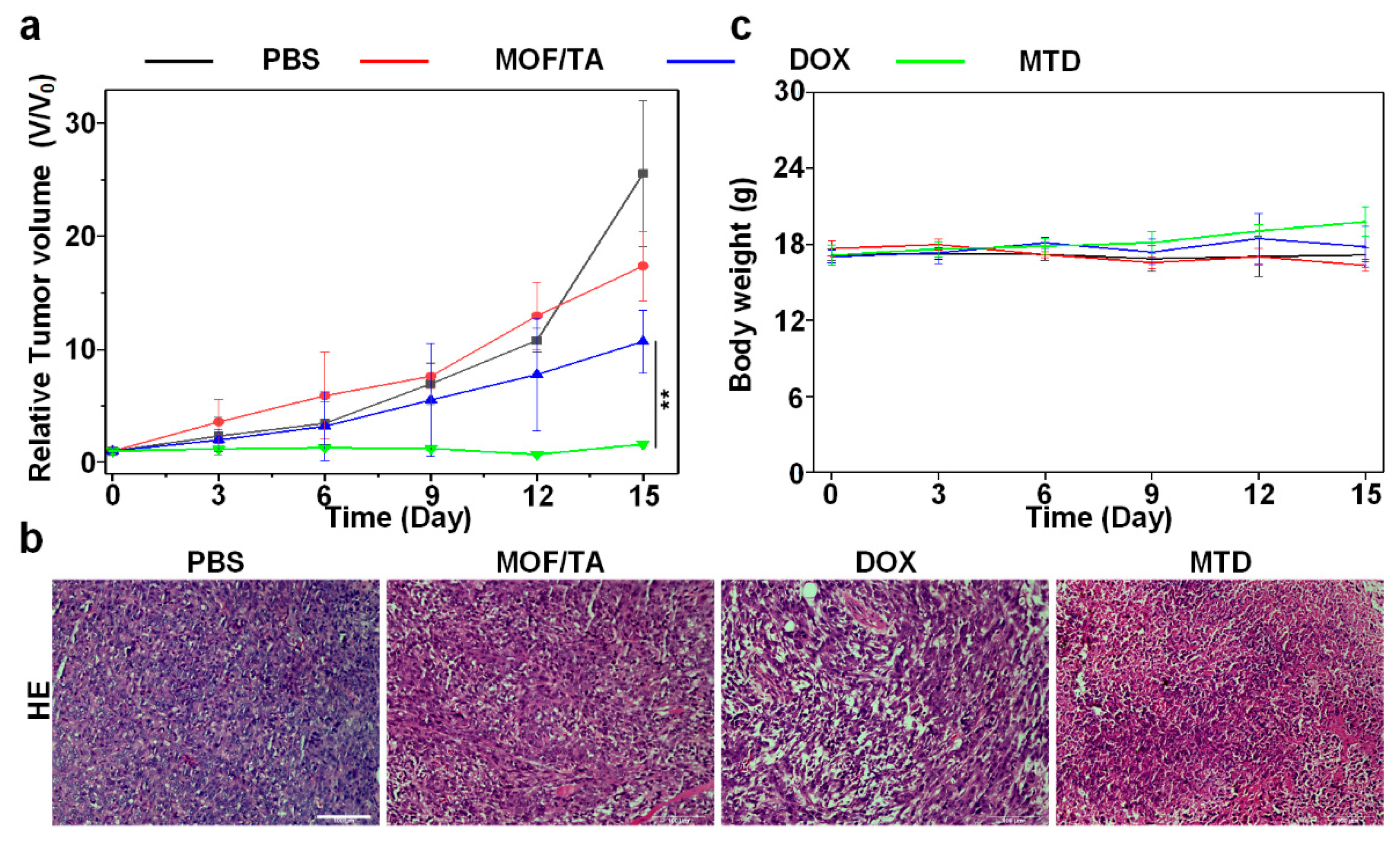 Materials 15 01096 g005