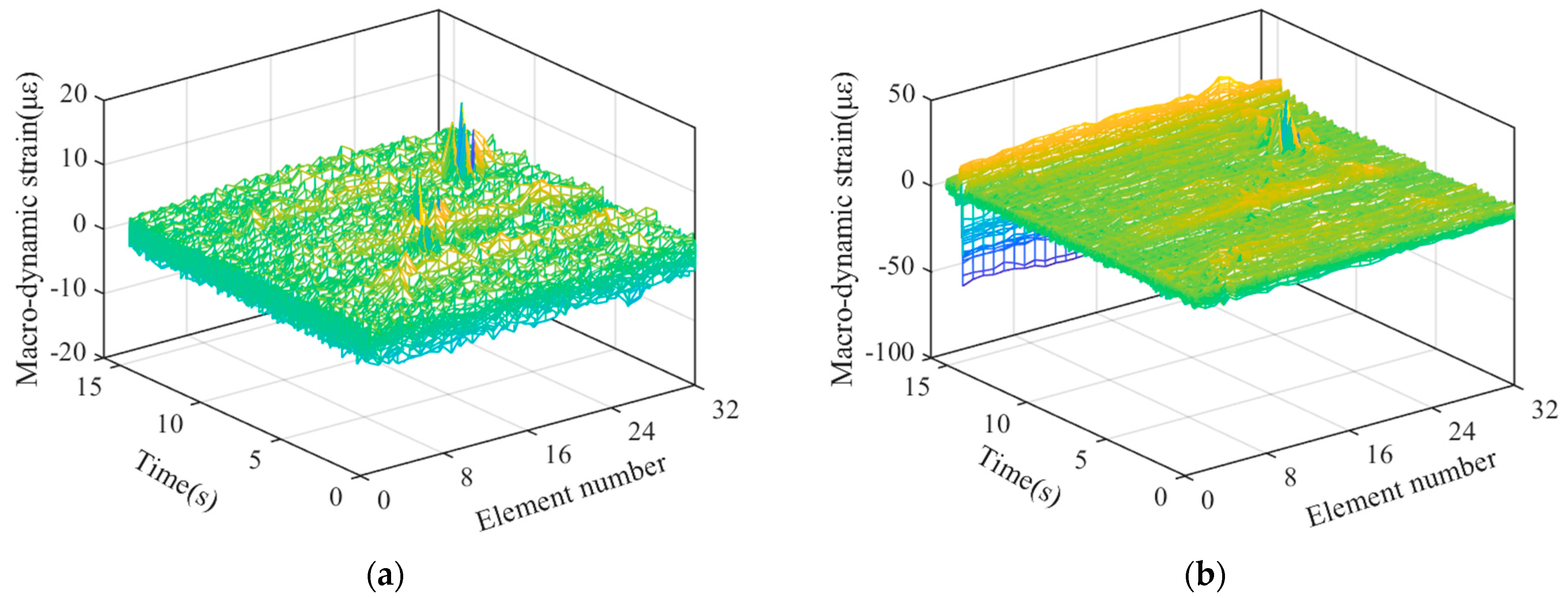 Materials 15 01097 g009