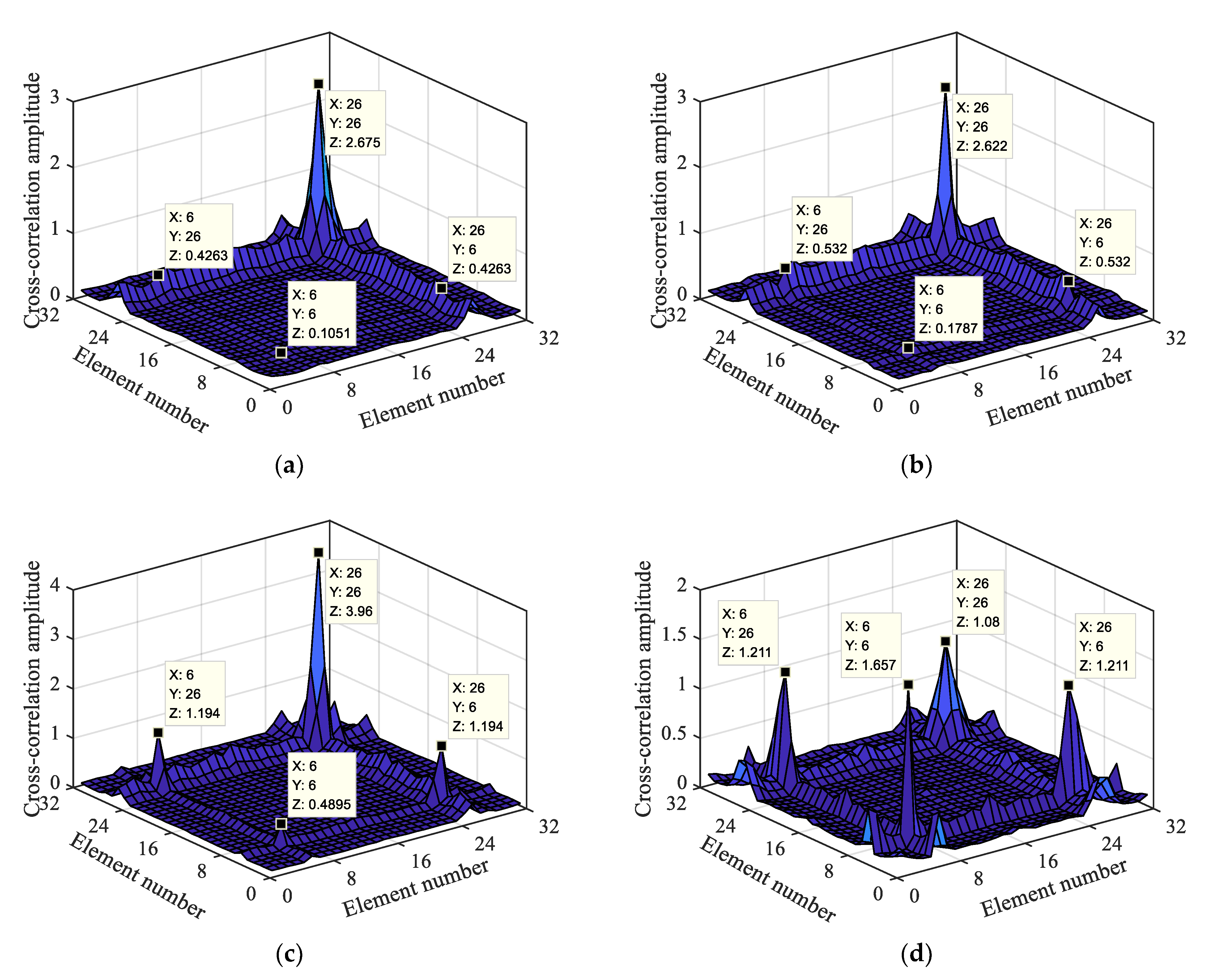 Materials 15 01097 g011