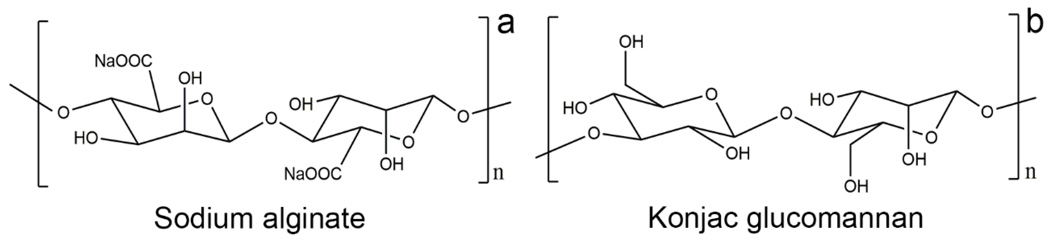 Materials 15 01100 g001