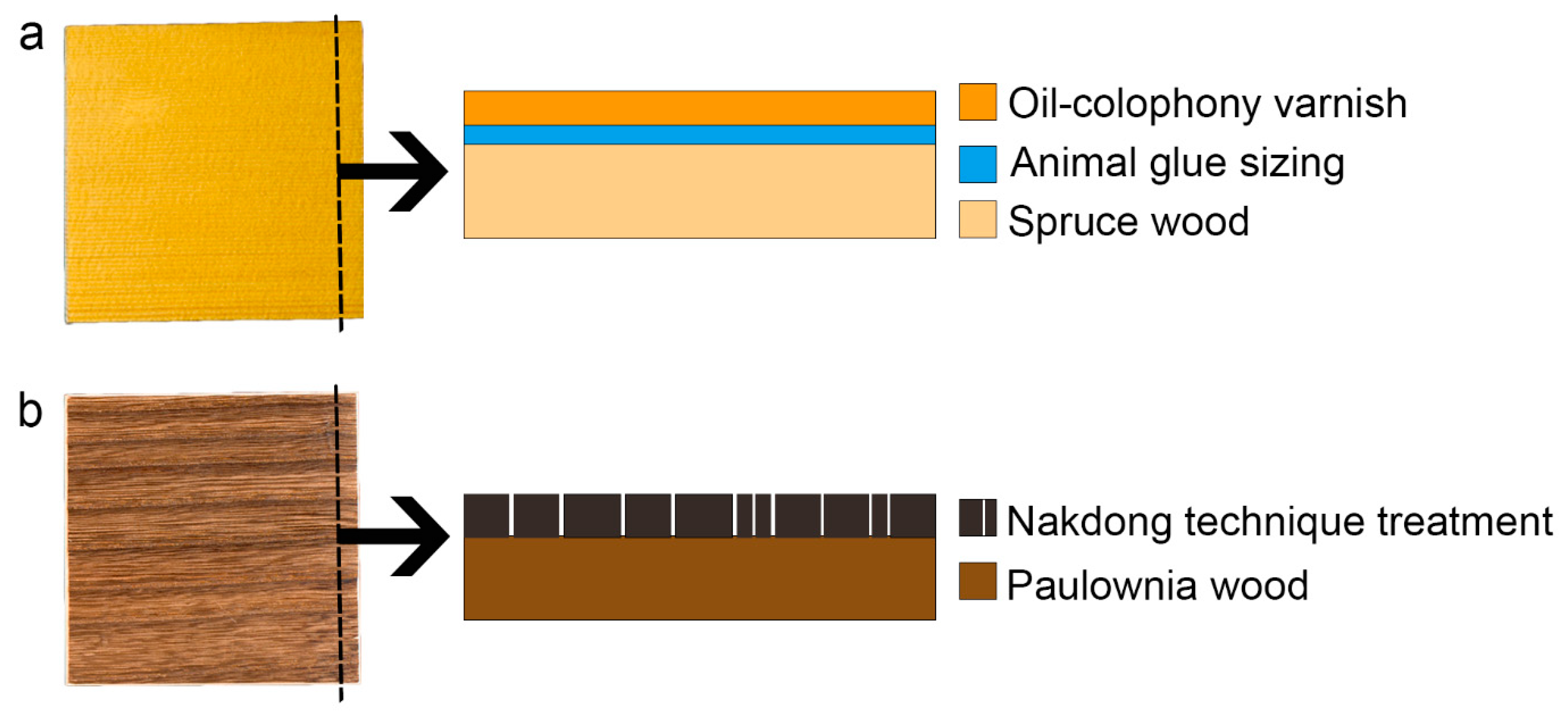 Materials 15 01100 g002