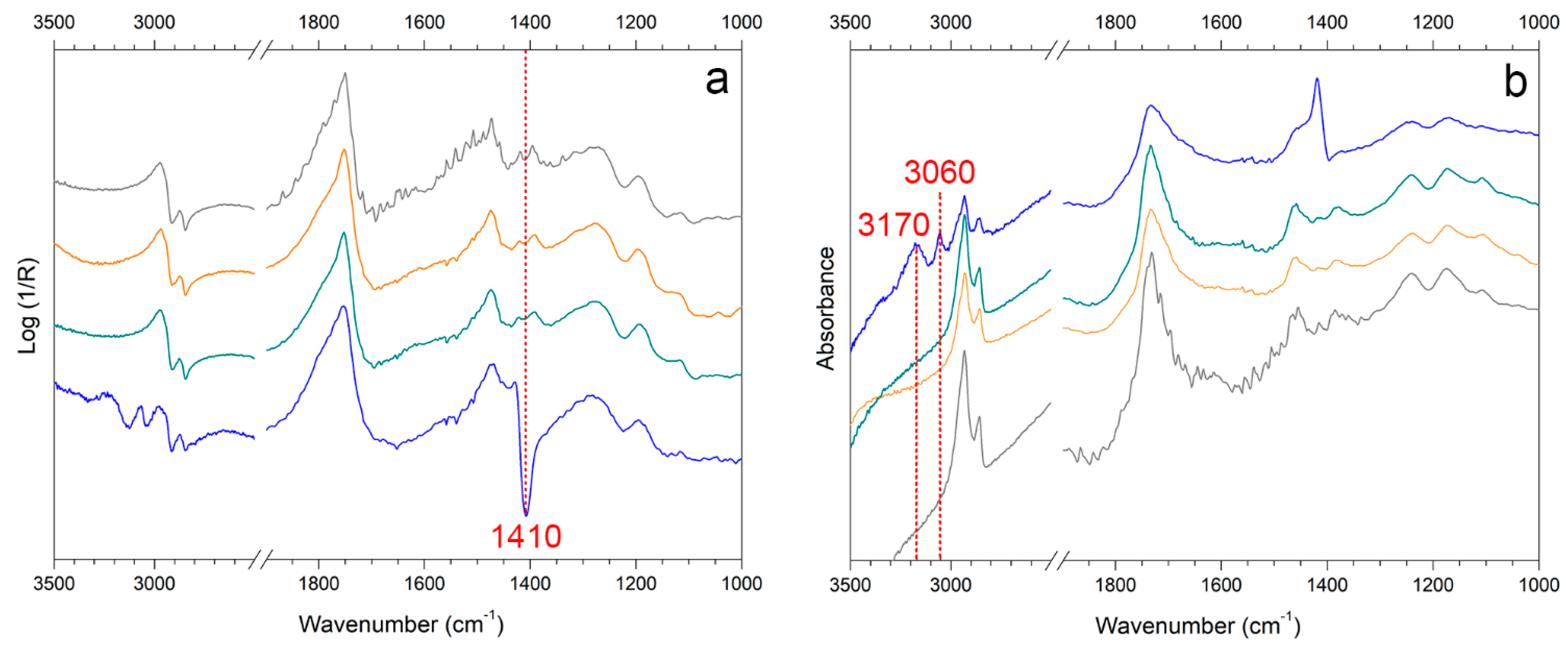 Materials 15 01100 g010