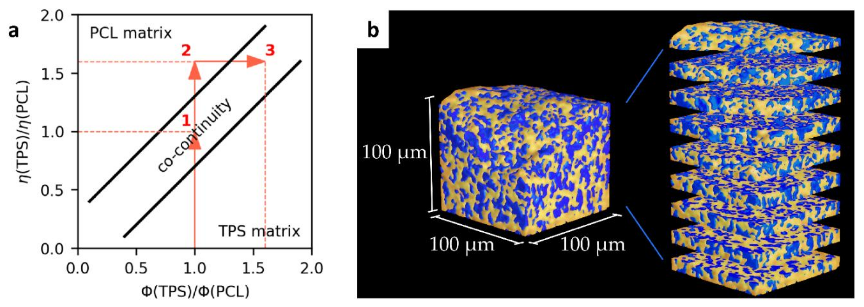 Materials 15 01101 g005 Materials 15 01101 g005