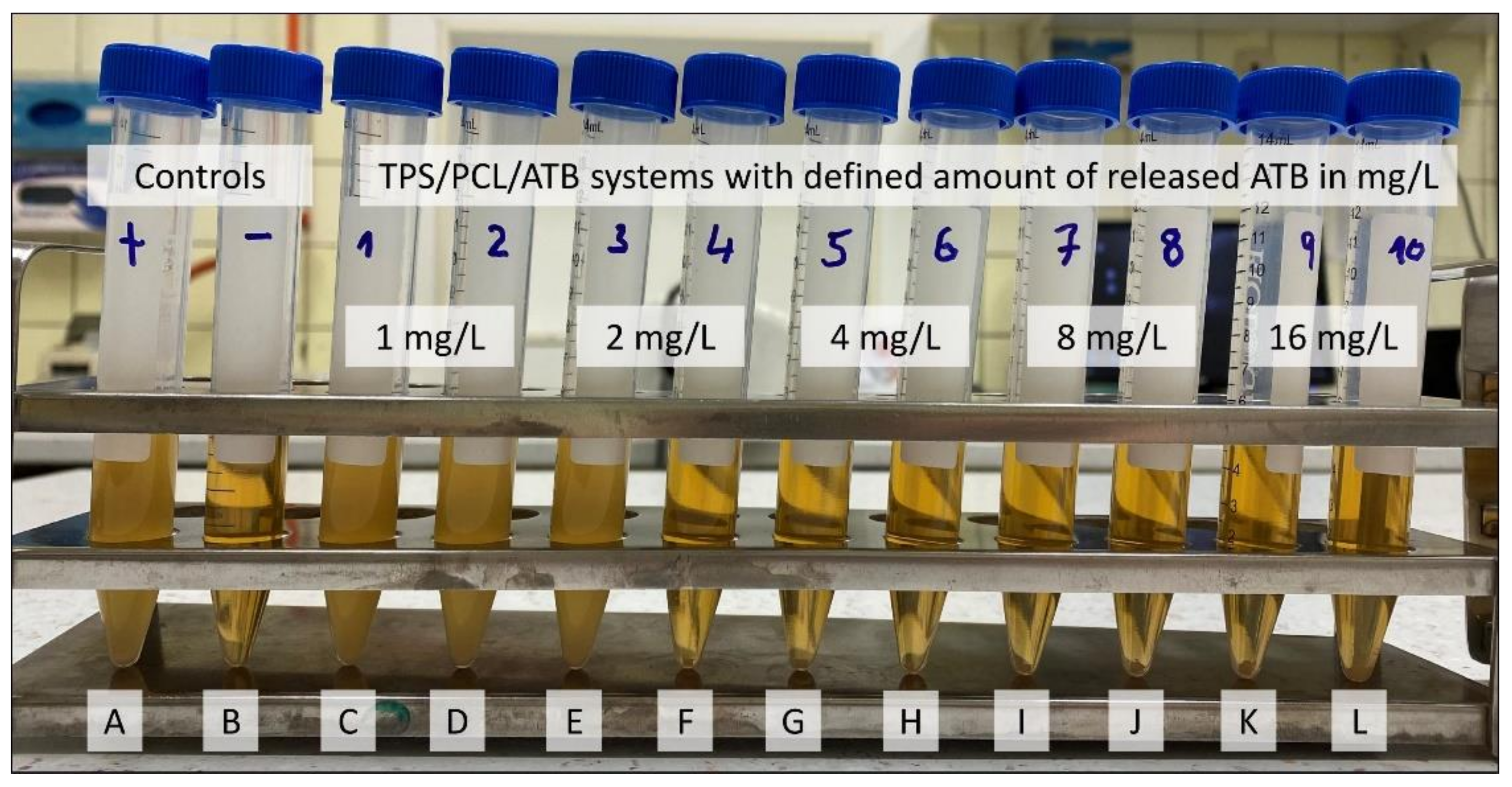 Materials 15 01101 g0a1 Materials 15 01101 g0a1