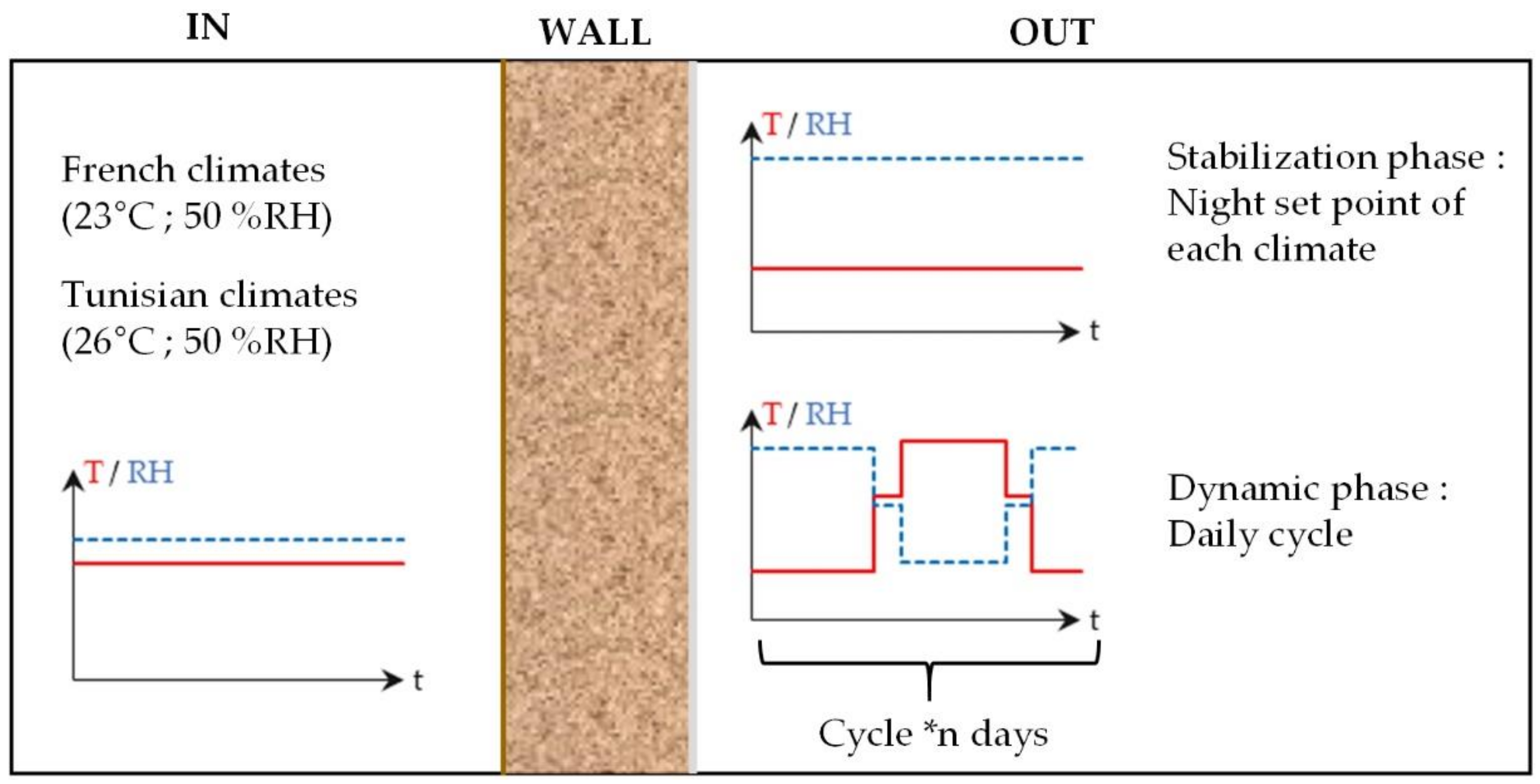 Materials 15 01103 g005