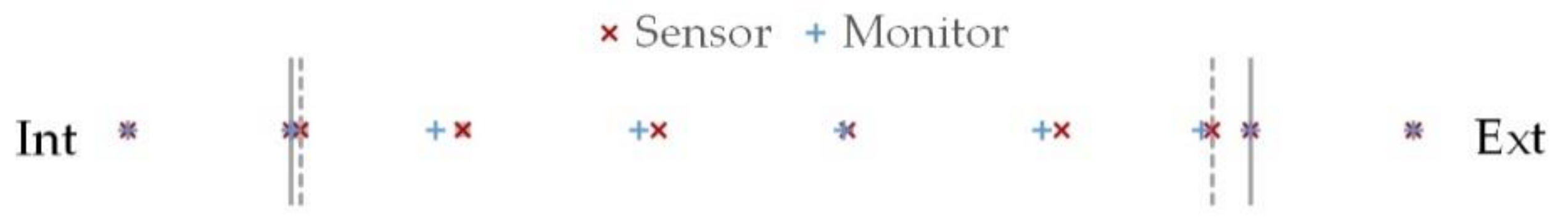 Materials 15 01103 g006